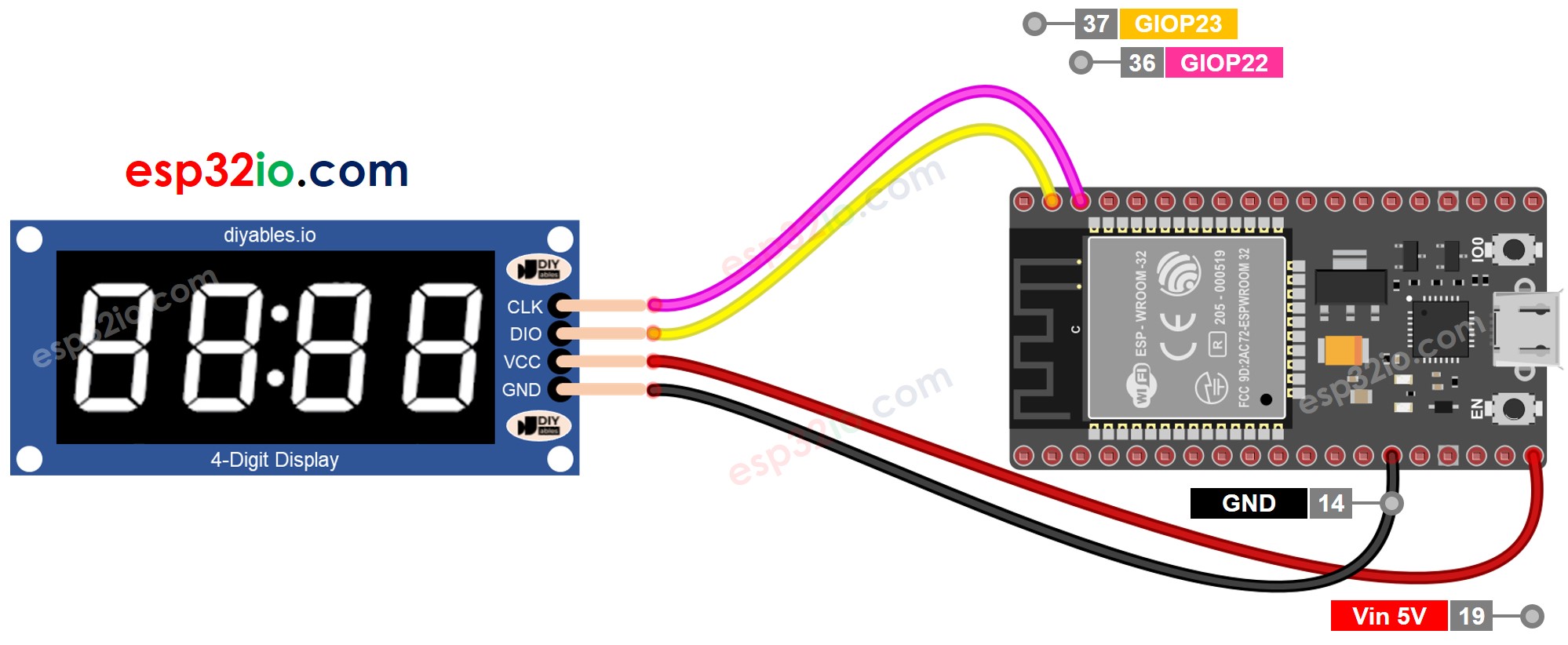 Diagrama de cableado del módulo ESP32 TM1637