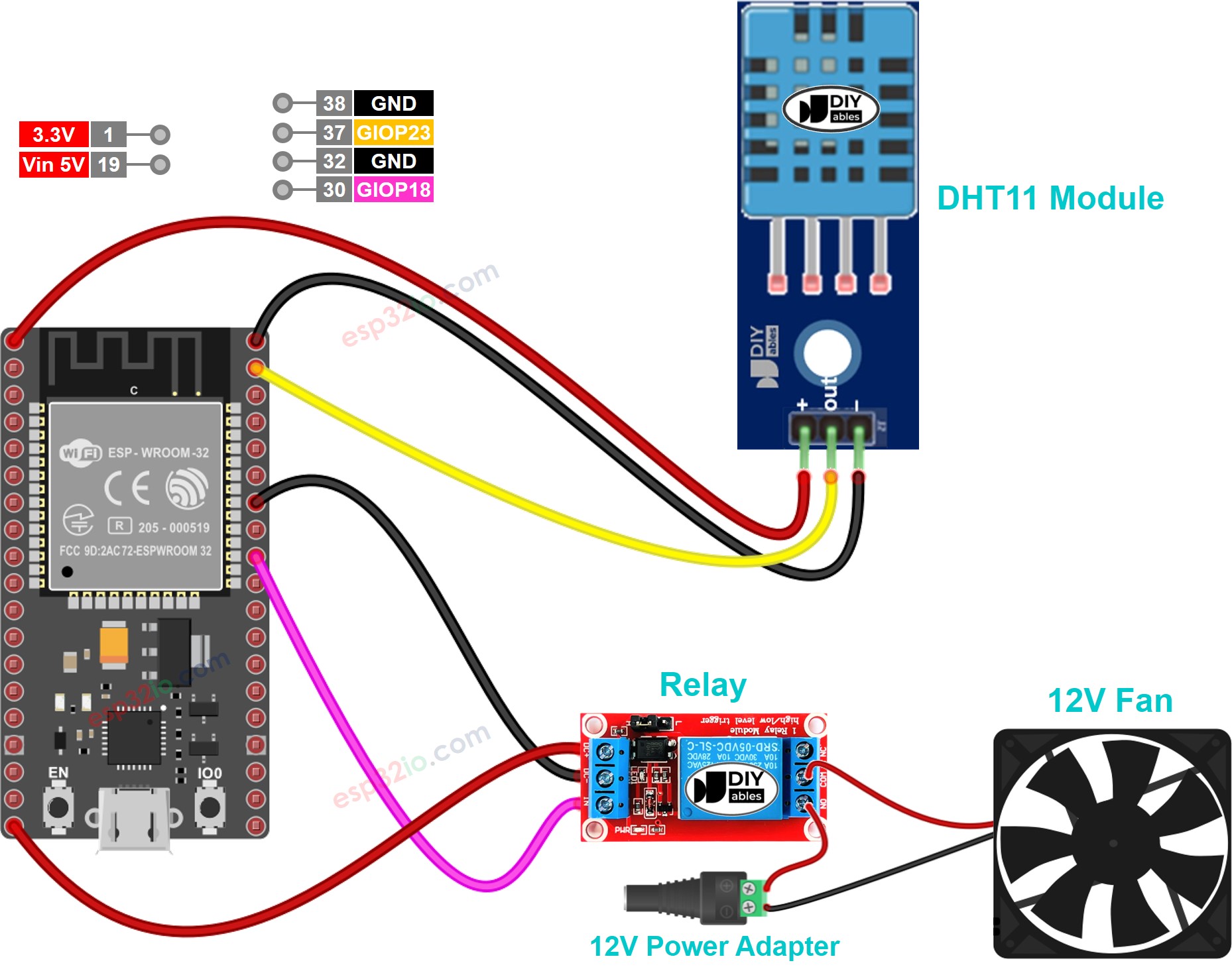 Diagrama de cableado del sistema de enfriamiento del ESP32