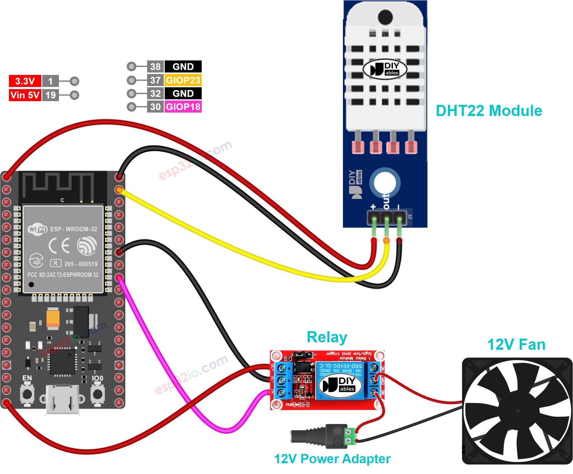 Diagrama de cableado del sistema de enfriamiento con ventilador ESP32