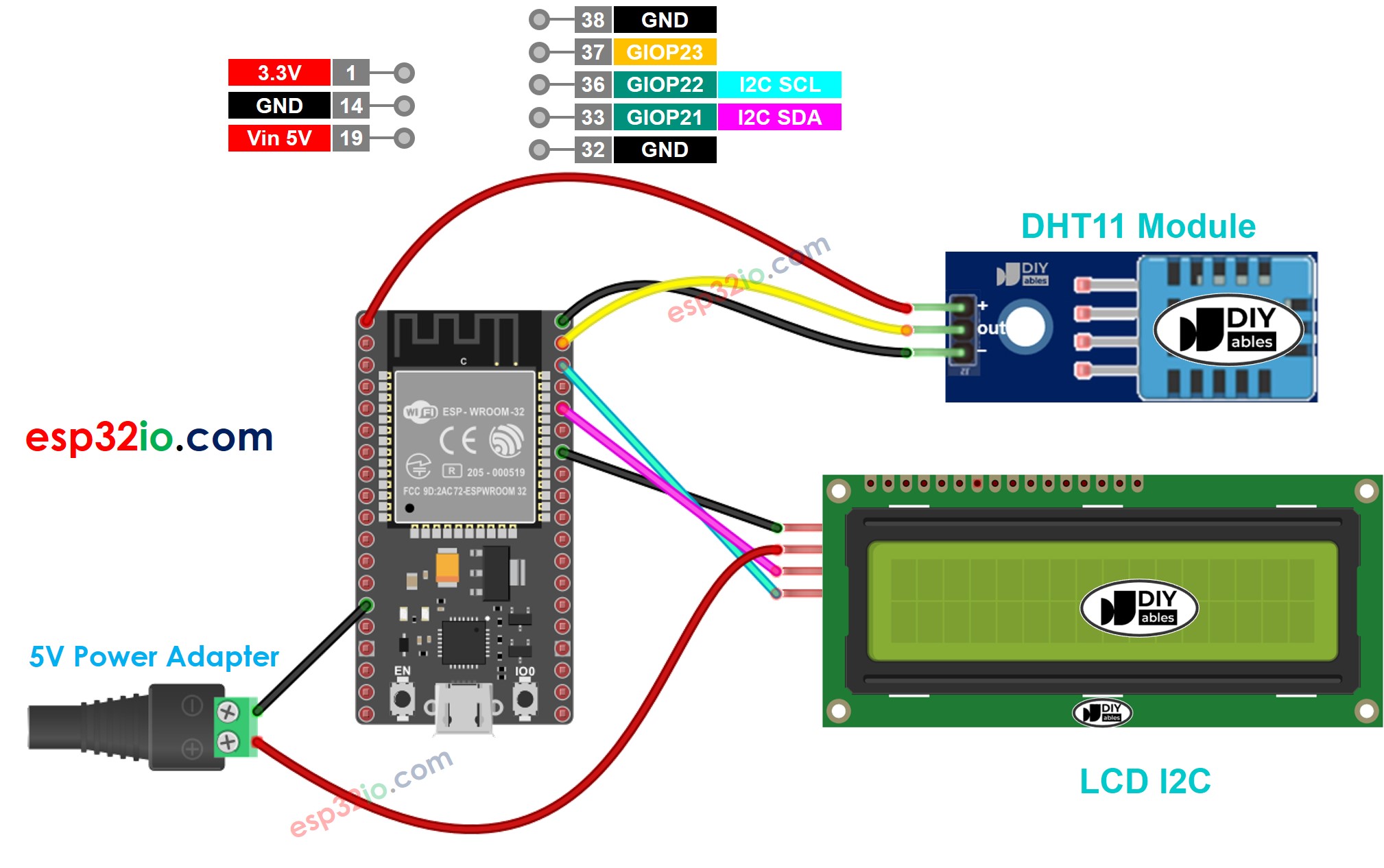 Diagrama de cableado ESP32 DHT11 LCD I2C