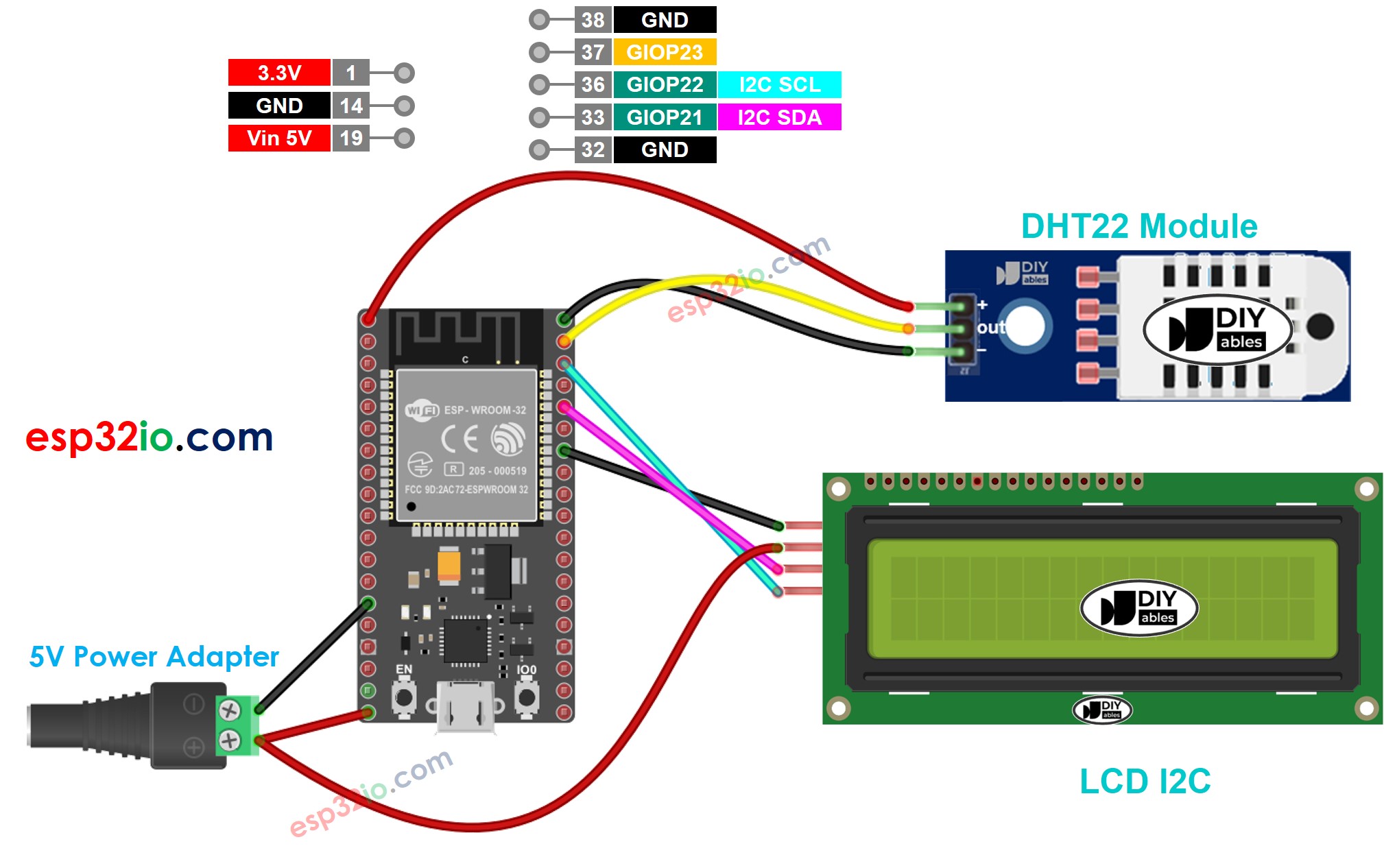 Diagrama de cableado LCD para el módulo ESP32 DHT22