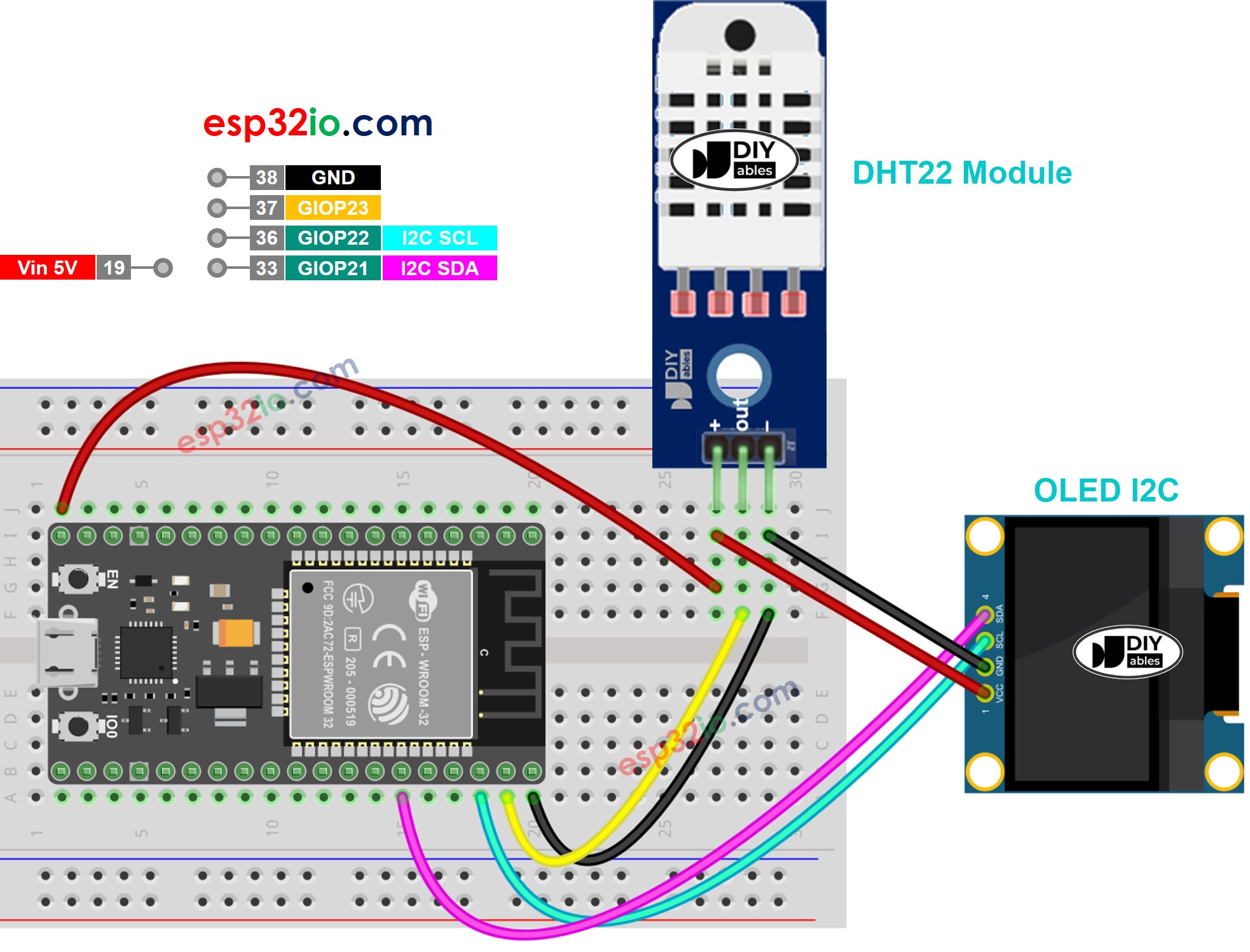 Diagrama de cableado OLED para el módulo ESP32 DHT22