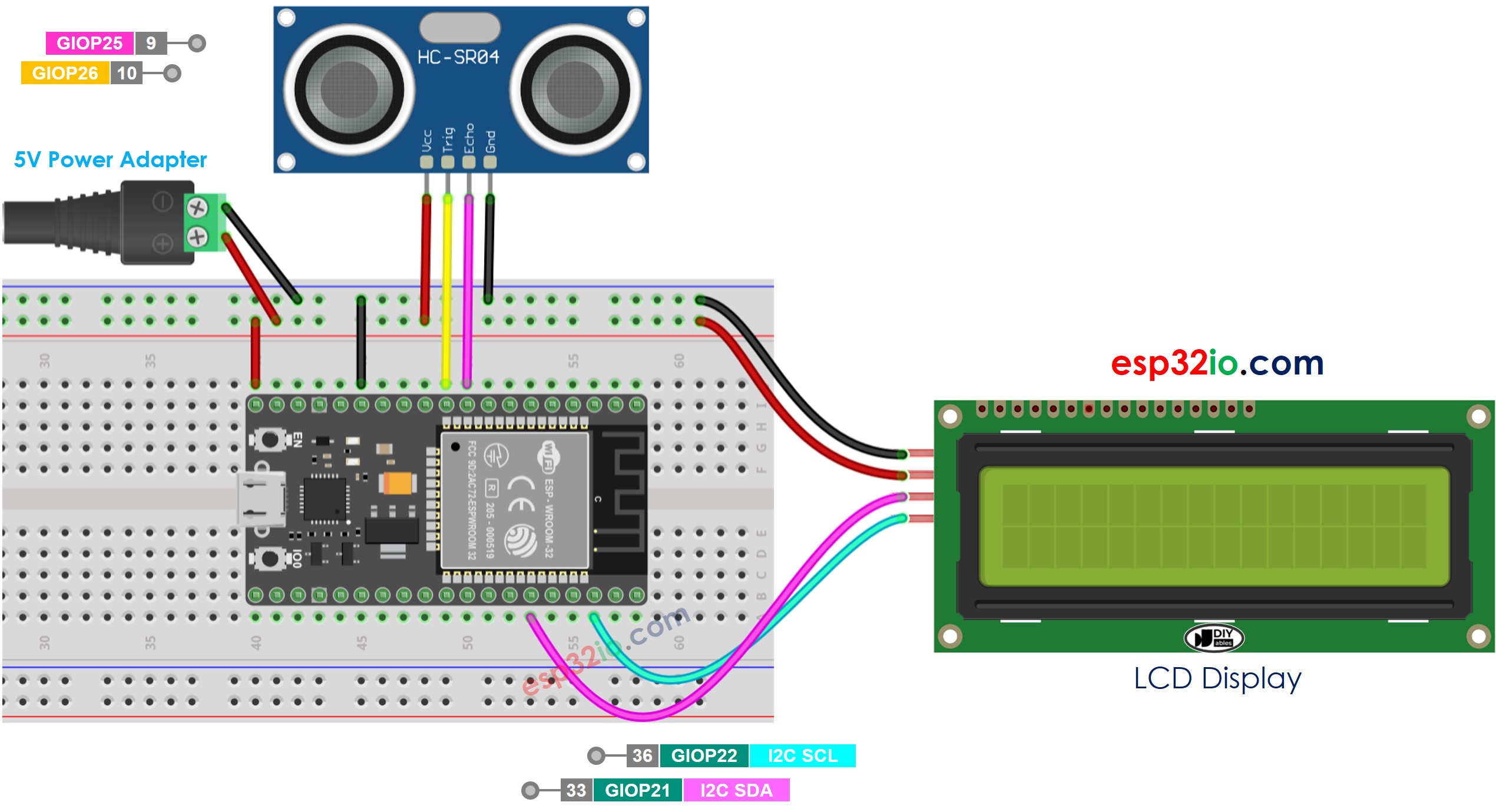 Diagrama de cableado del LCD para sensor ultrasónico ESP32