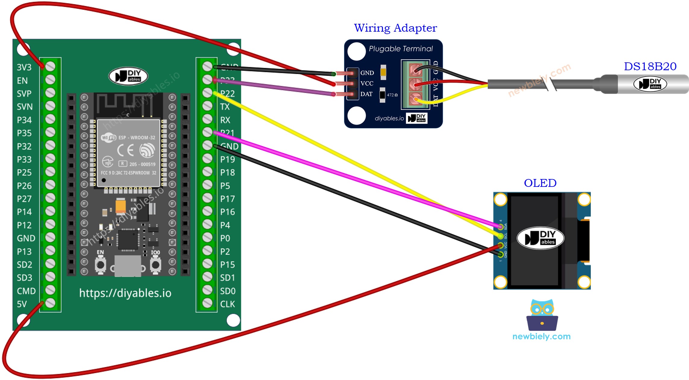 Cómo conectar ESP32 con sensor de temperatura y OLED