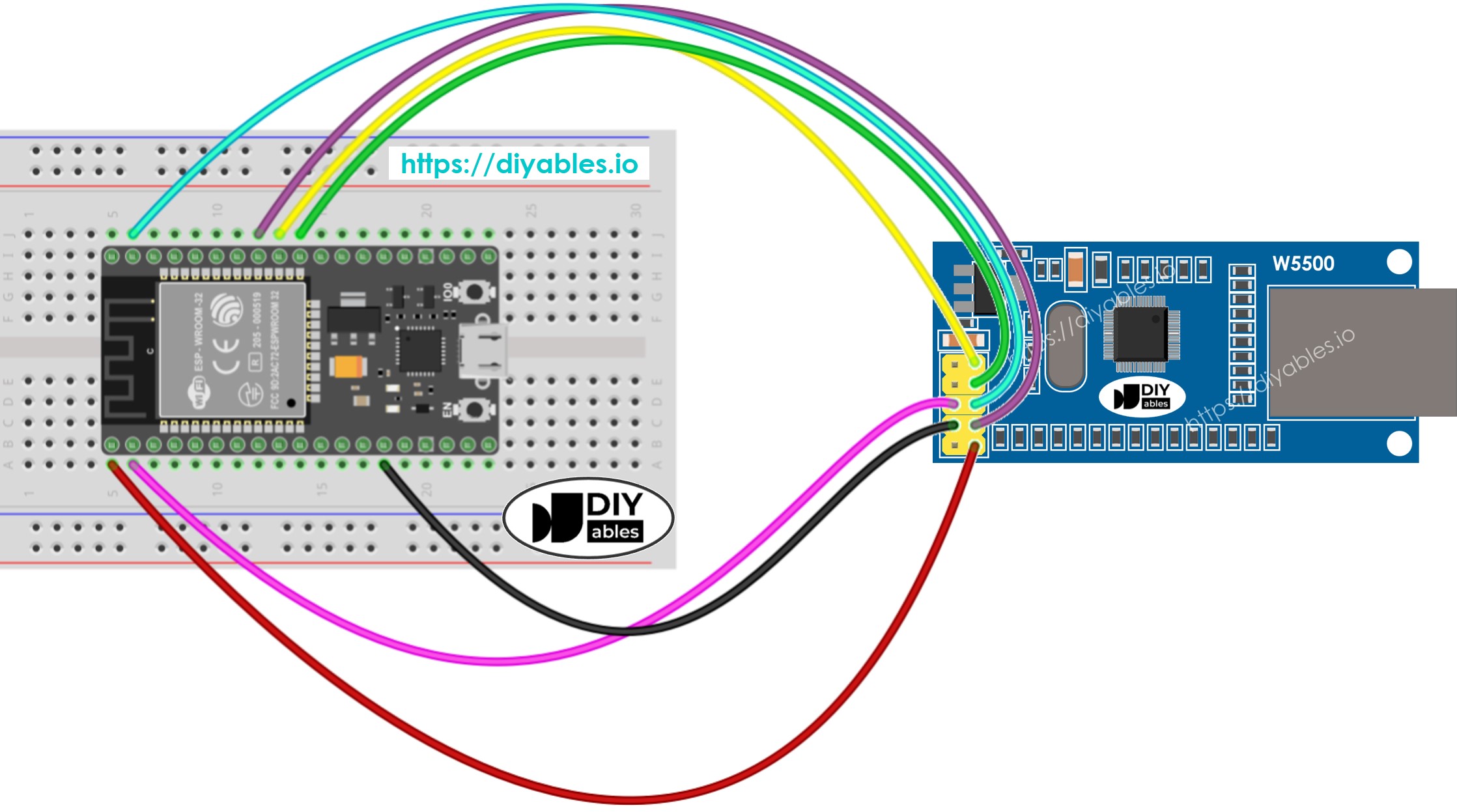Diagrama de cableado del módulo Ethernet ESP32