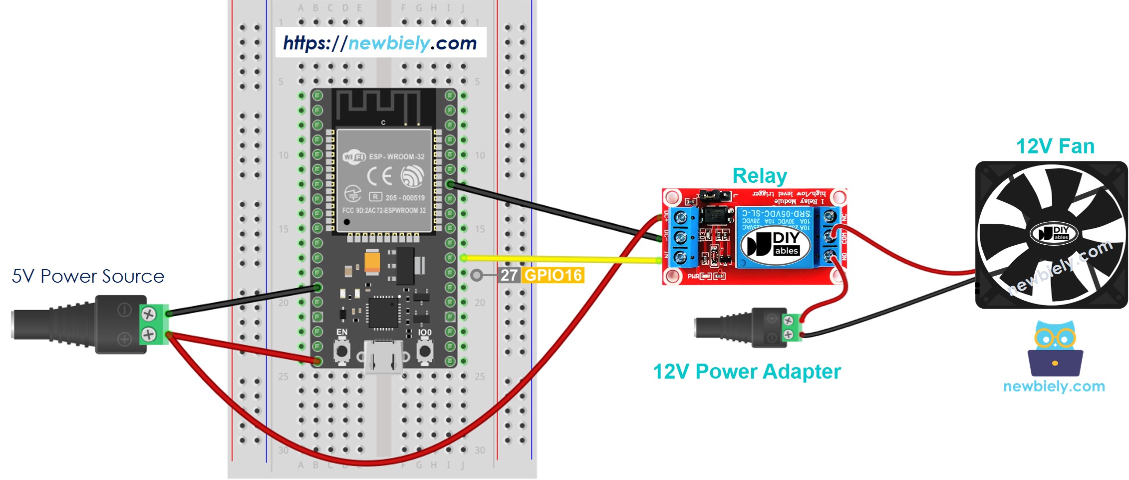 Diagrama de cableado del ventilador ESP32