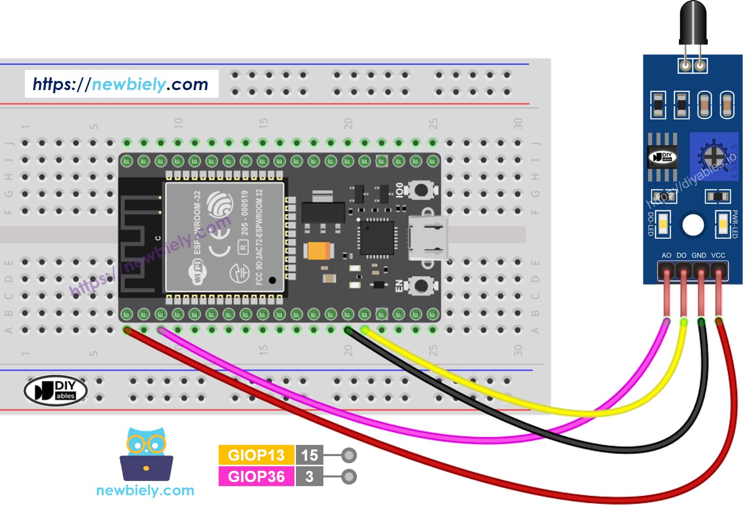 Diagrama de cableado del sensor de llama para ESP32