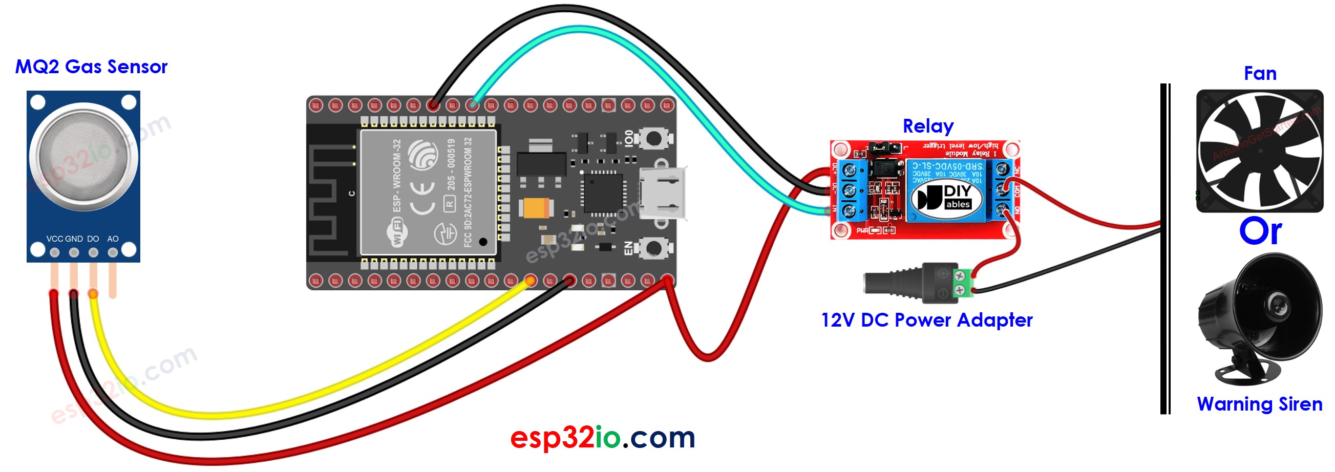 Diagrama de cableado del relé del sensor de gas MQ-2 para ESP32