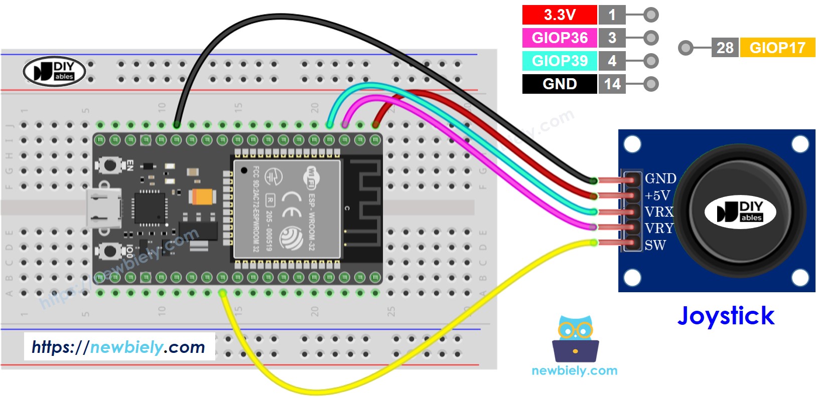Diagrama de cableado del joystick para ESP32