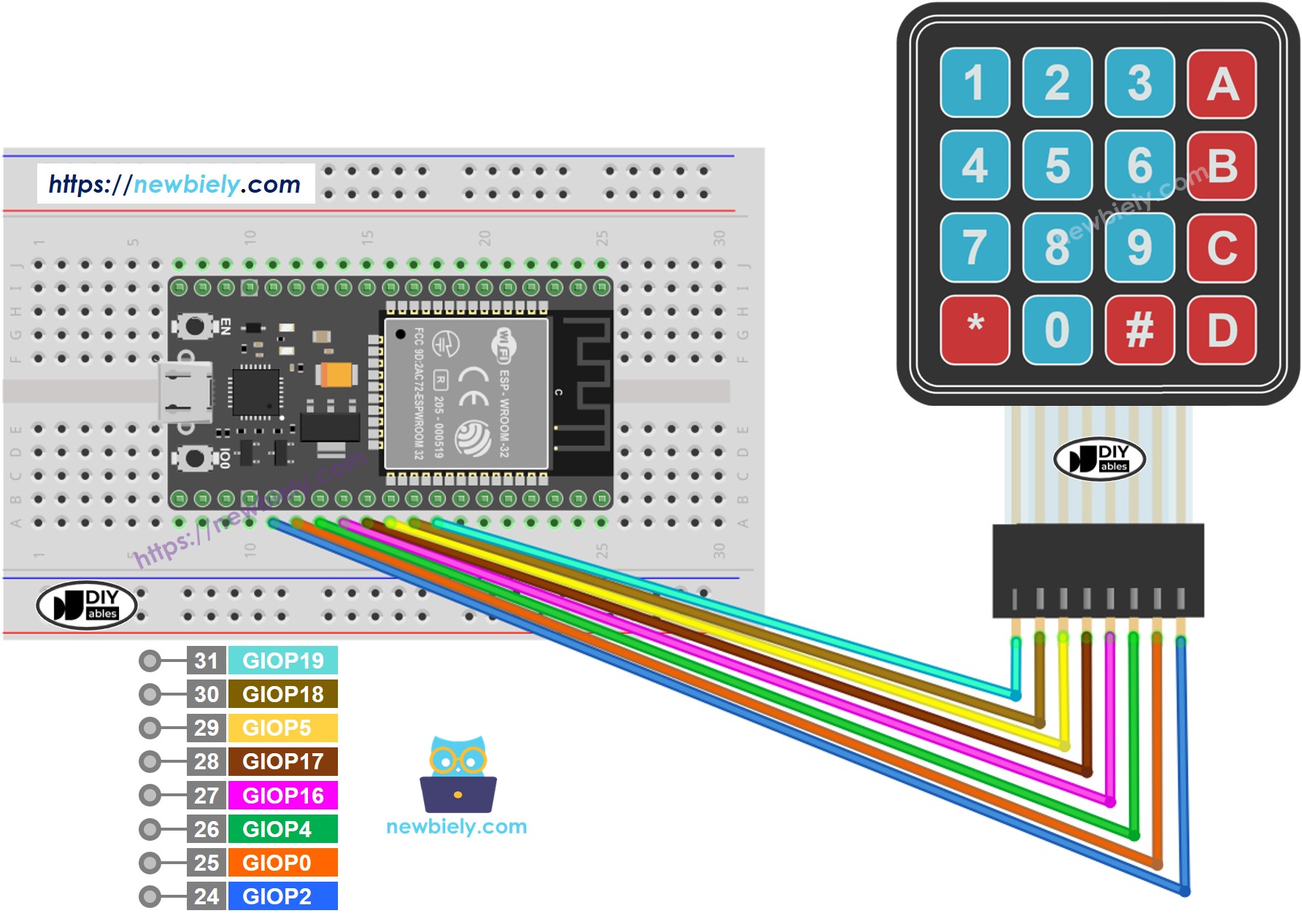 Diagrama de cableado del teclado ESP32 4x4