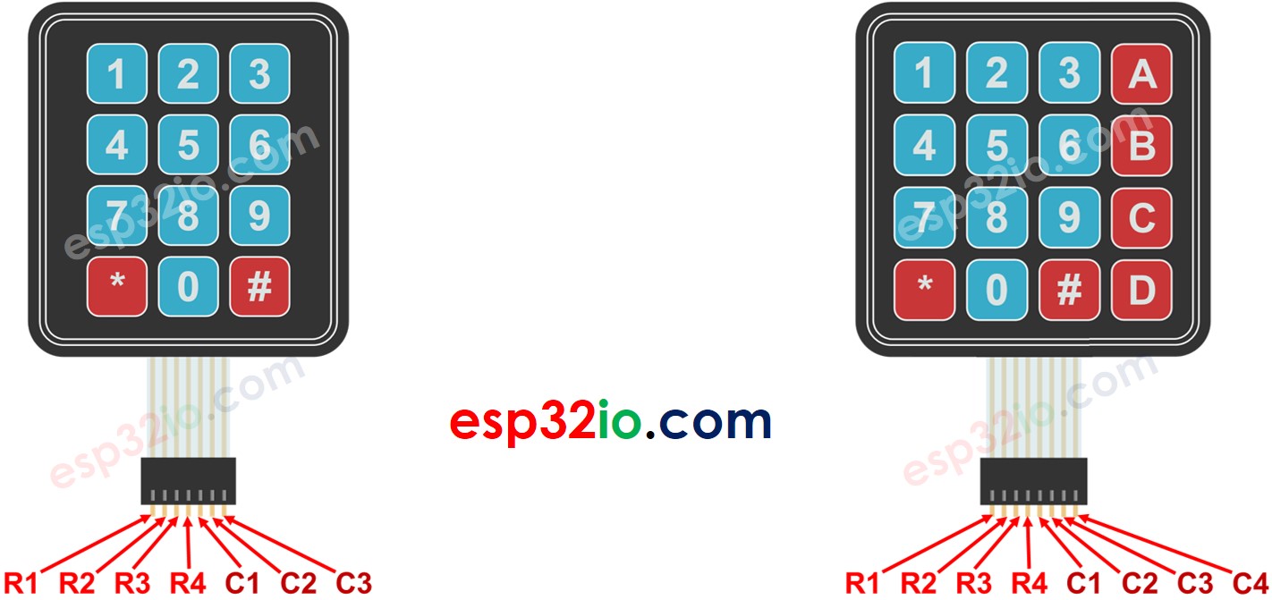 Pinout del teclado numérico