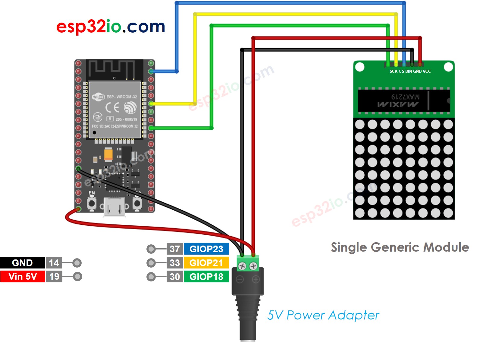 Diagrama de cableado genérico de matriz de LEDs 8x8 para ESP32