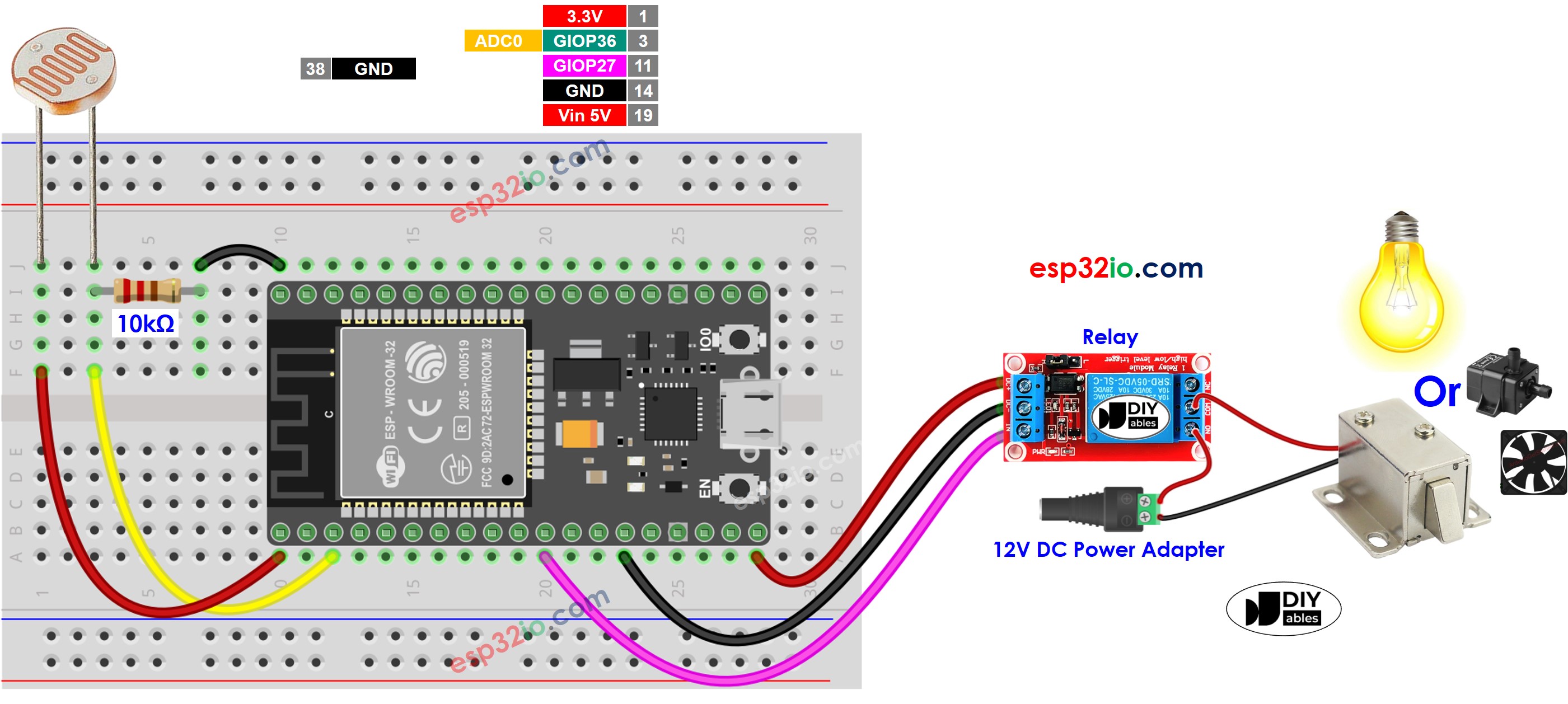 Diagrama de cableado del ESP32: sensor de luz, relé y bombilla