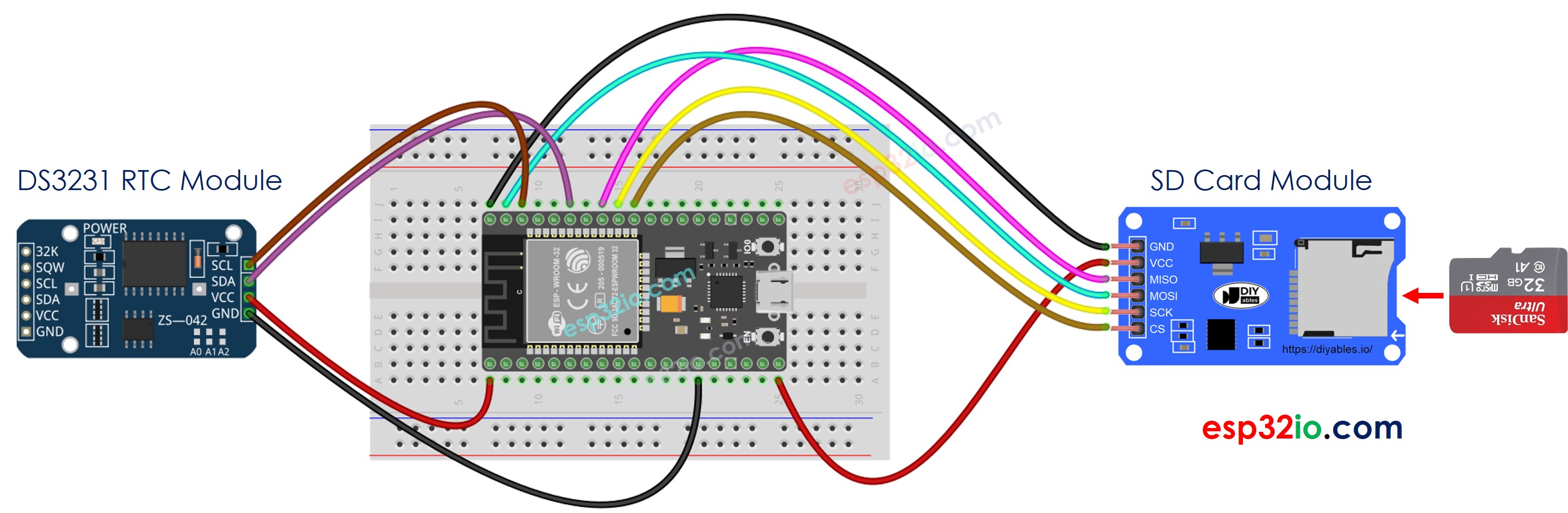 Diagrama de cableado del módulo de tarjeta microSD ESP32