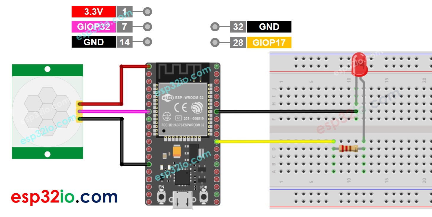 ESP32 Sensor de Movimiento