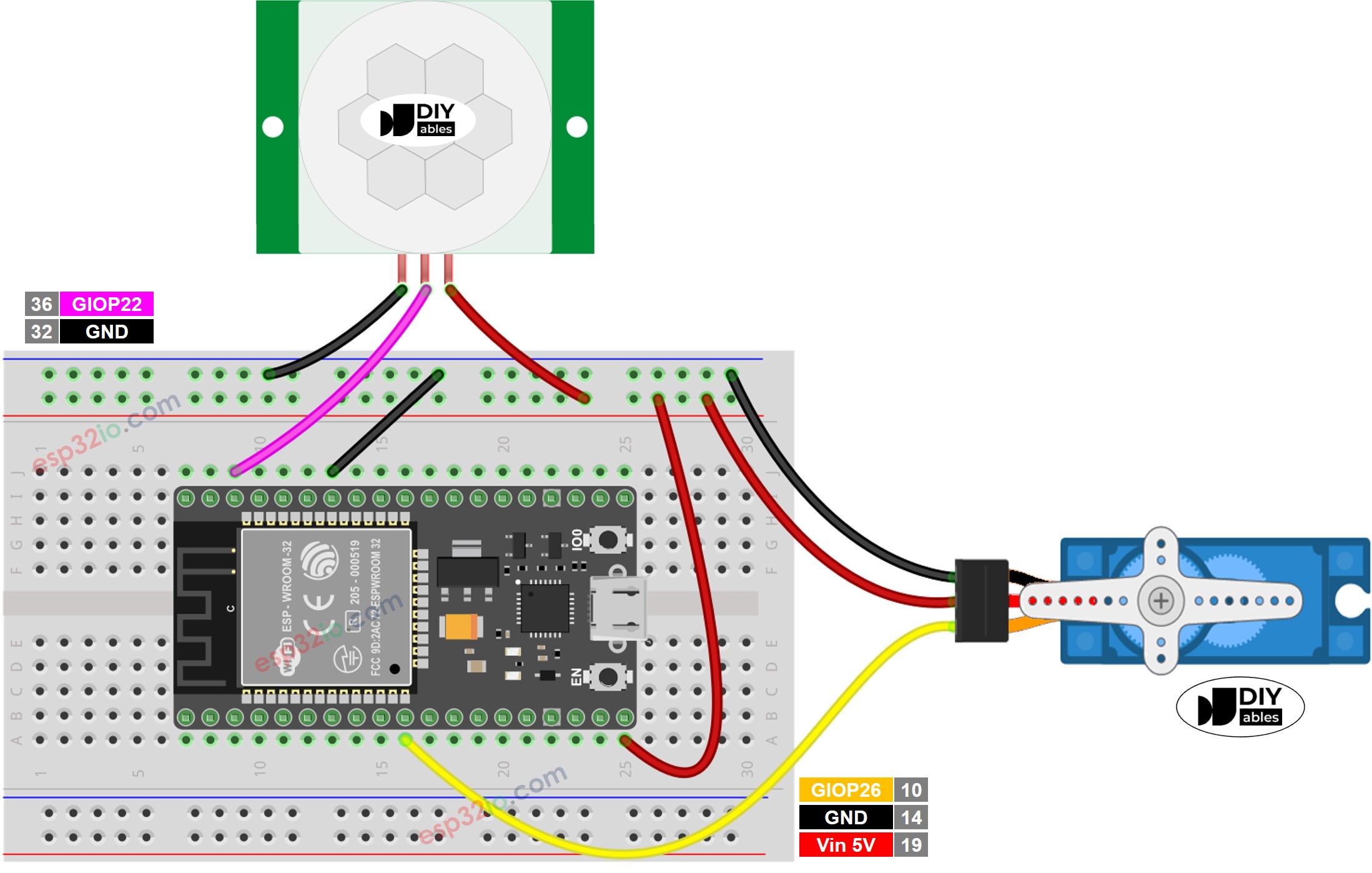 Diagrama de cableado del servomotor del sensor de movimiento ESP32