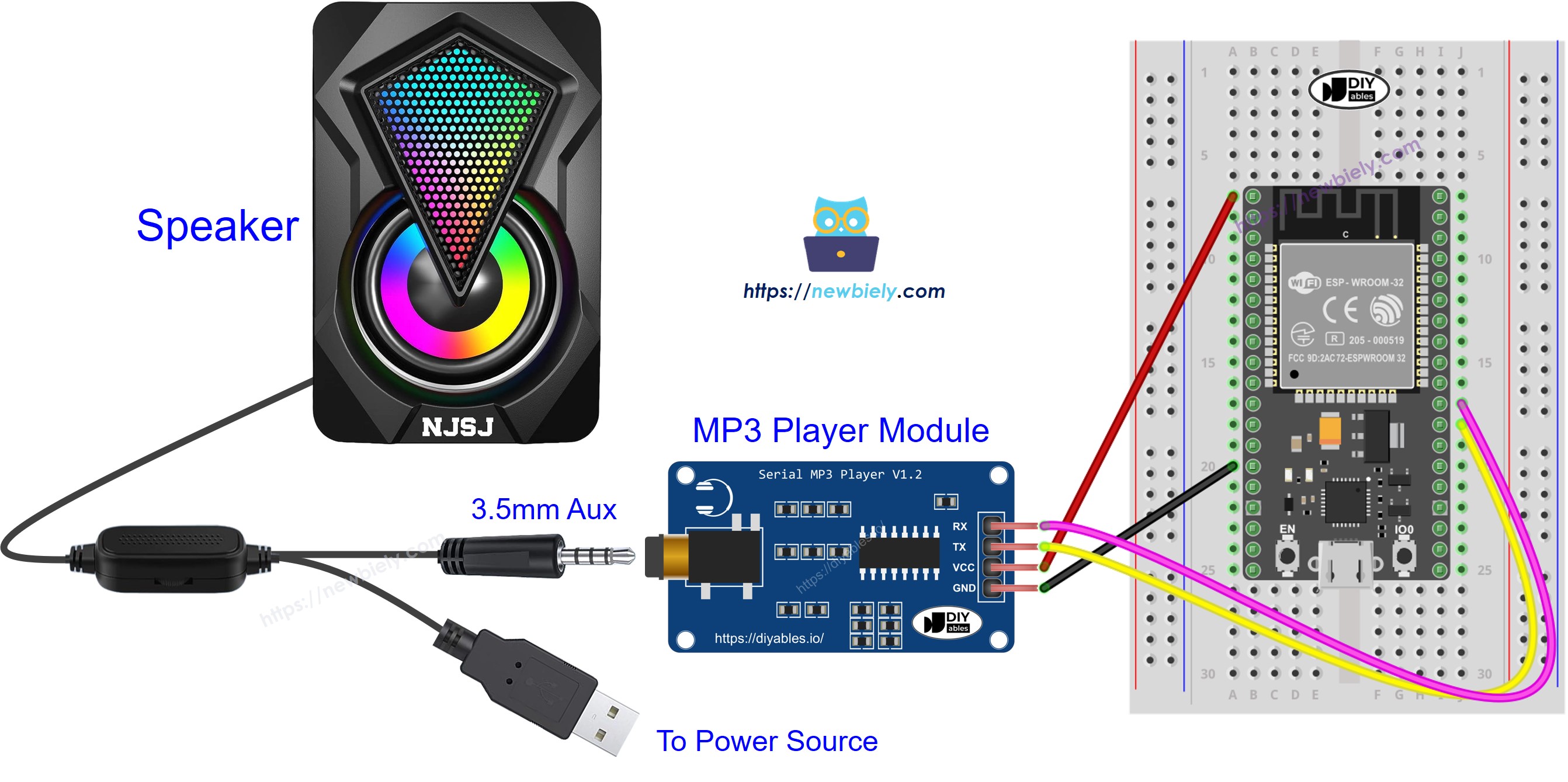 Diagrama de cableado del módulo reproductor MP3 para ESP32