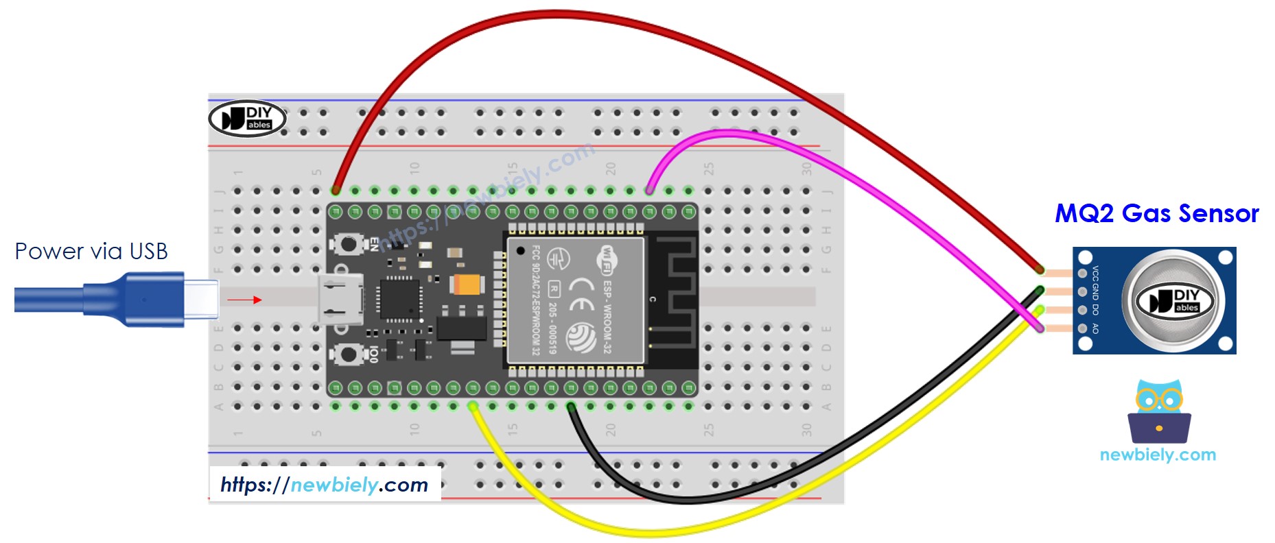 Diagrama de cableado del sensor de gas MQ-2 para ESP32