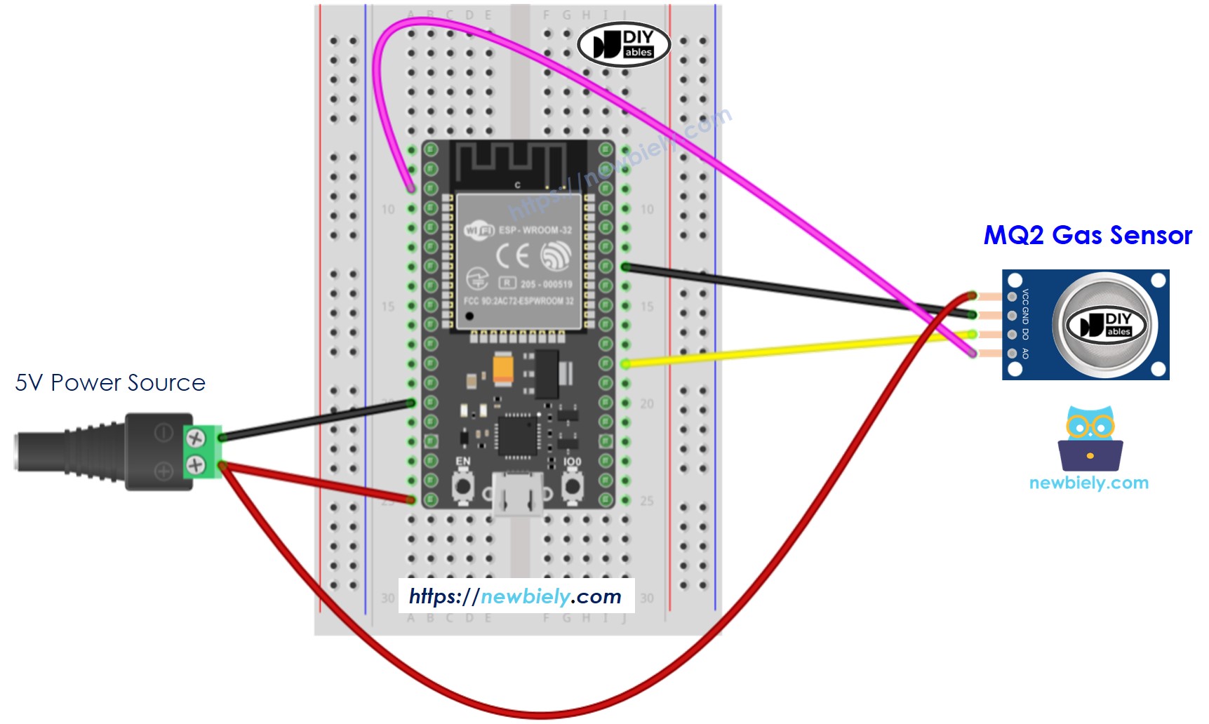 Instrucciones de cableado del sensor de gas MQ-2 para ESP32