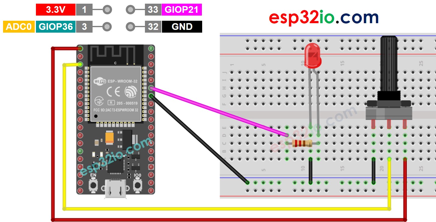 Diagrama de cableado de potenciómetro y LED para ESP32