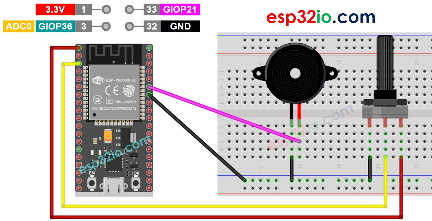 Diagrama de cableado del ESP32, potenciómetro y zumbador piezoeléctrico