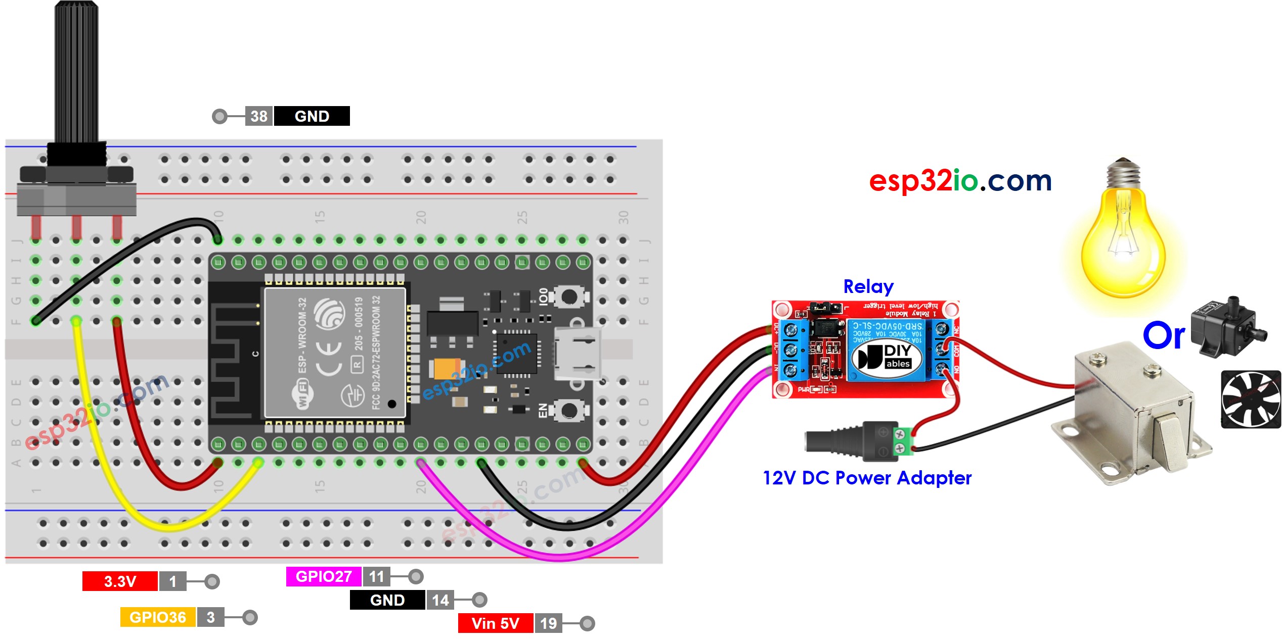 Diagrama de cableado del ESP32, potenciómetro y relé