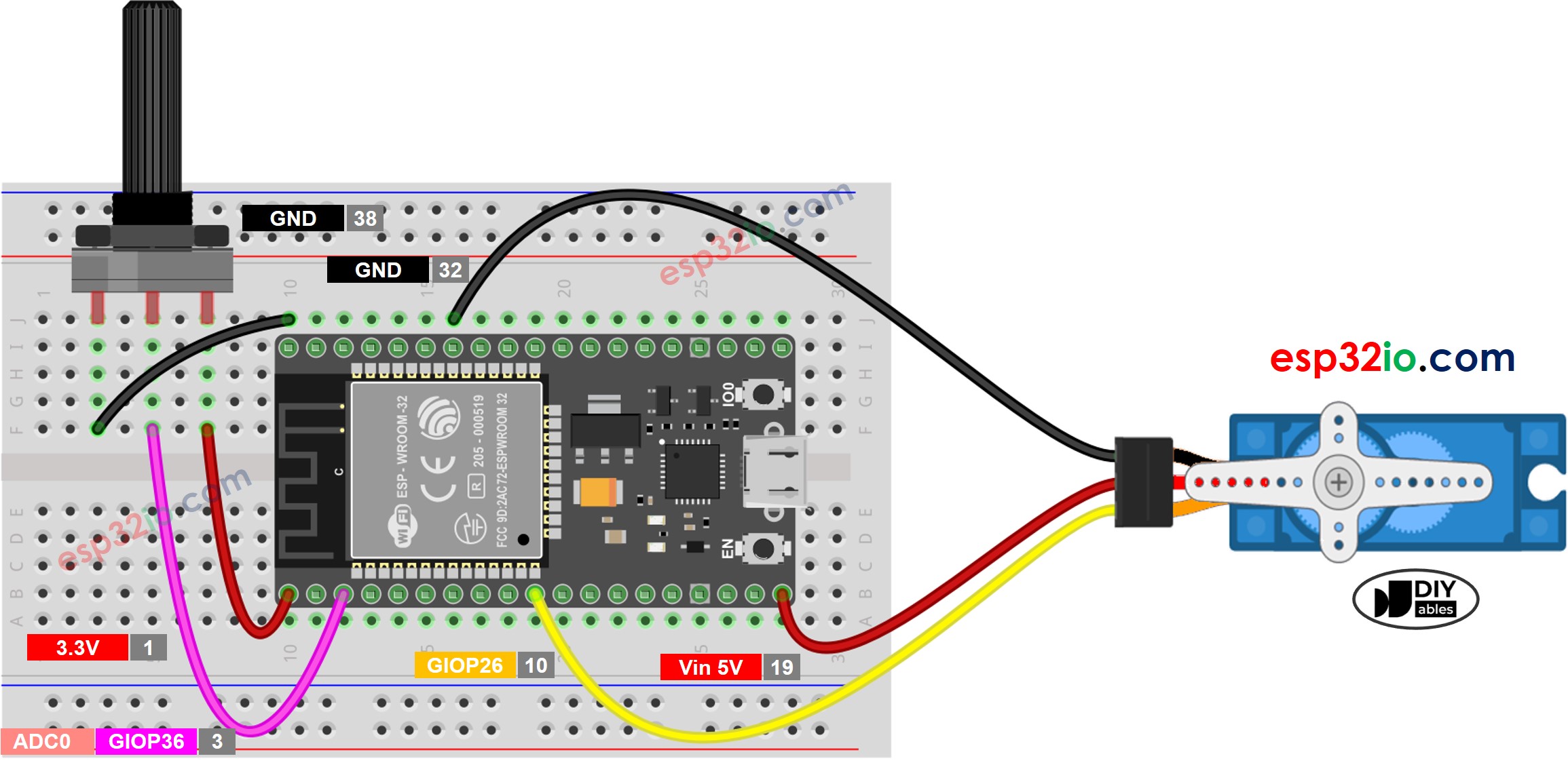Diagrama de cableado de ESP32, potenciómetro y servomotor