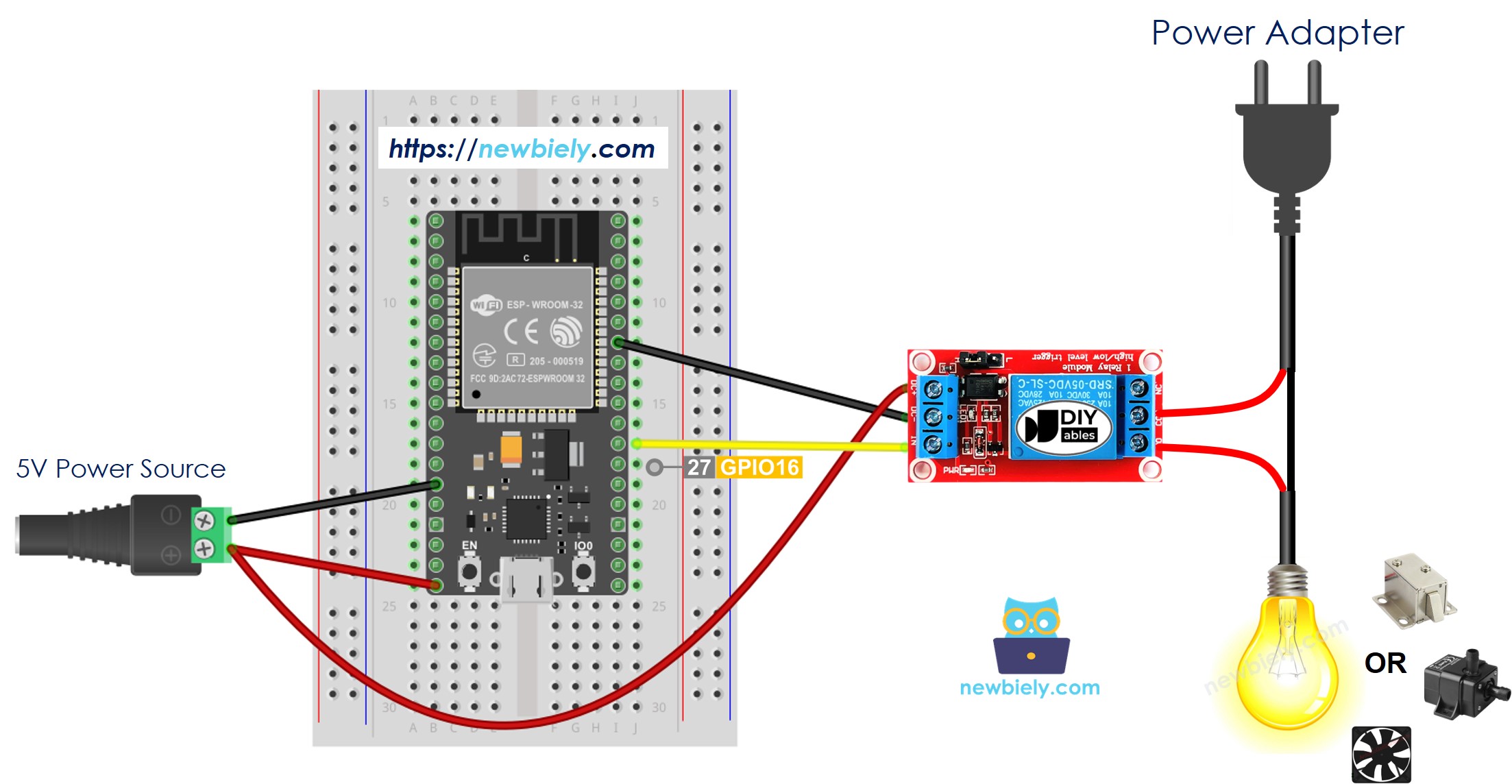 Diagrama de cableado del módulo de relé ESP32