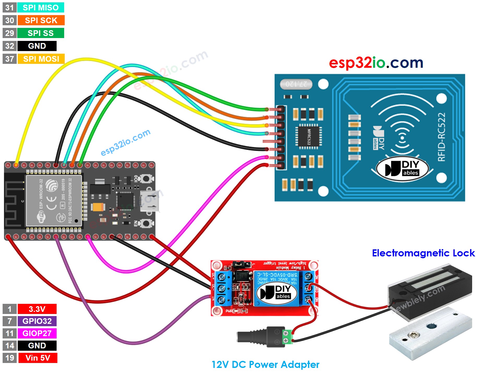 Diagrama de cableado de la cerradura electromagnética RC522 RFID para ESP32