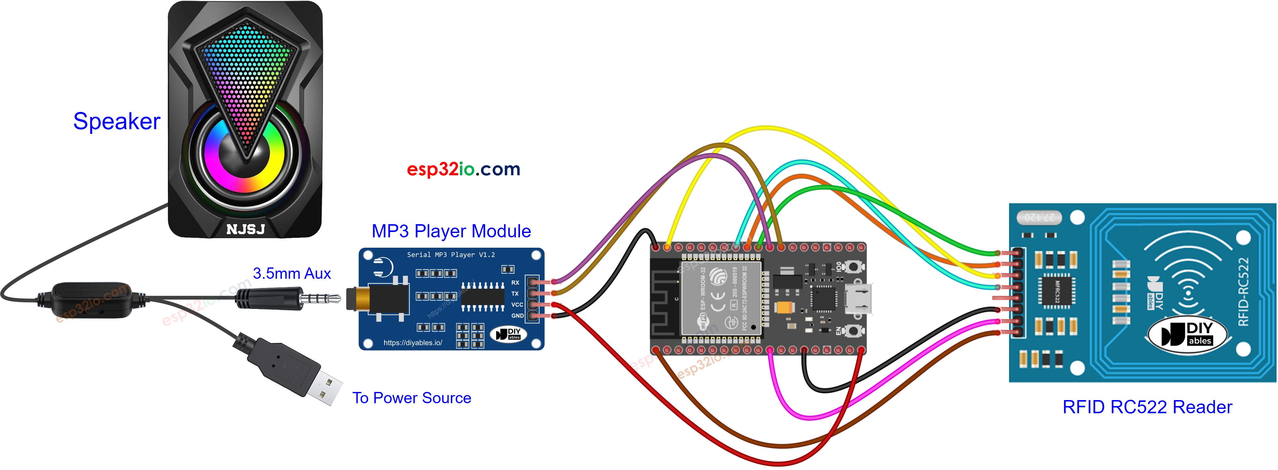 Diagrama de cableado del ESP32 RFID RC522 para reproductor de MP3