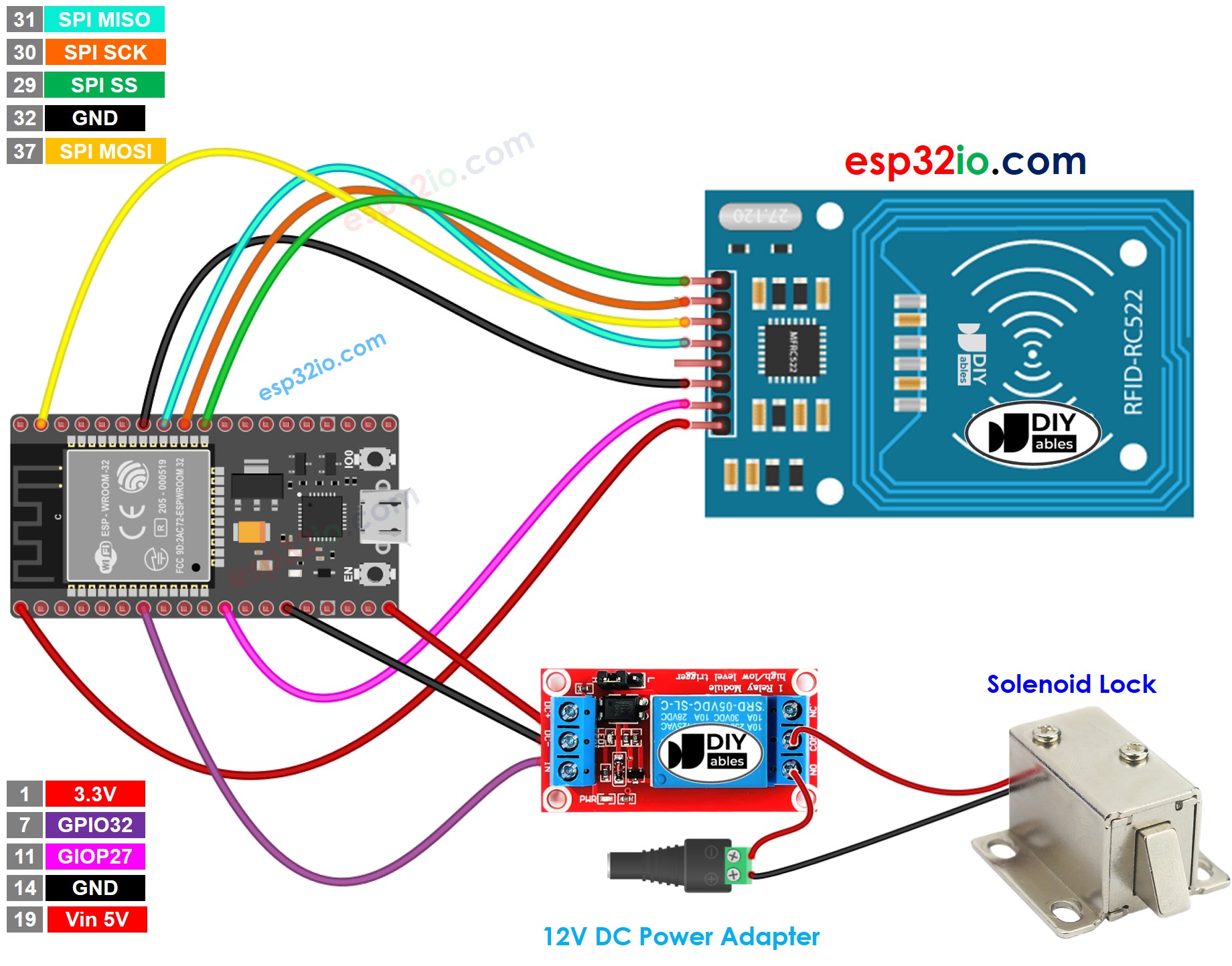 ESP32 RFID RC522 diagrama de cableado de la cerradura de solenoide