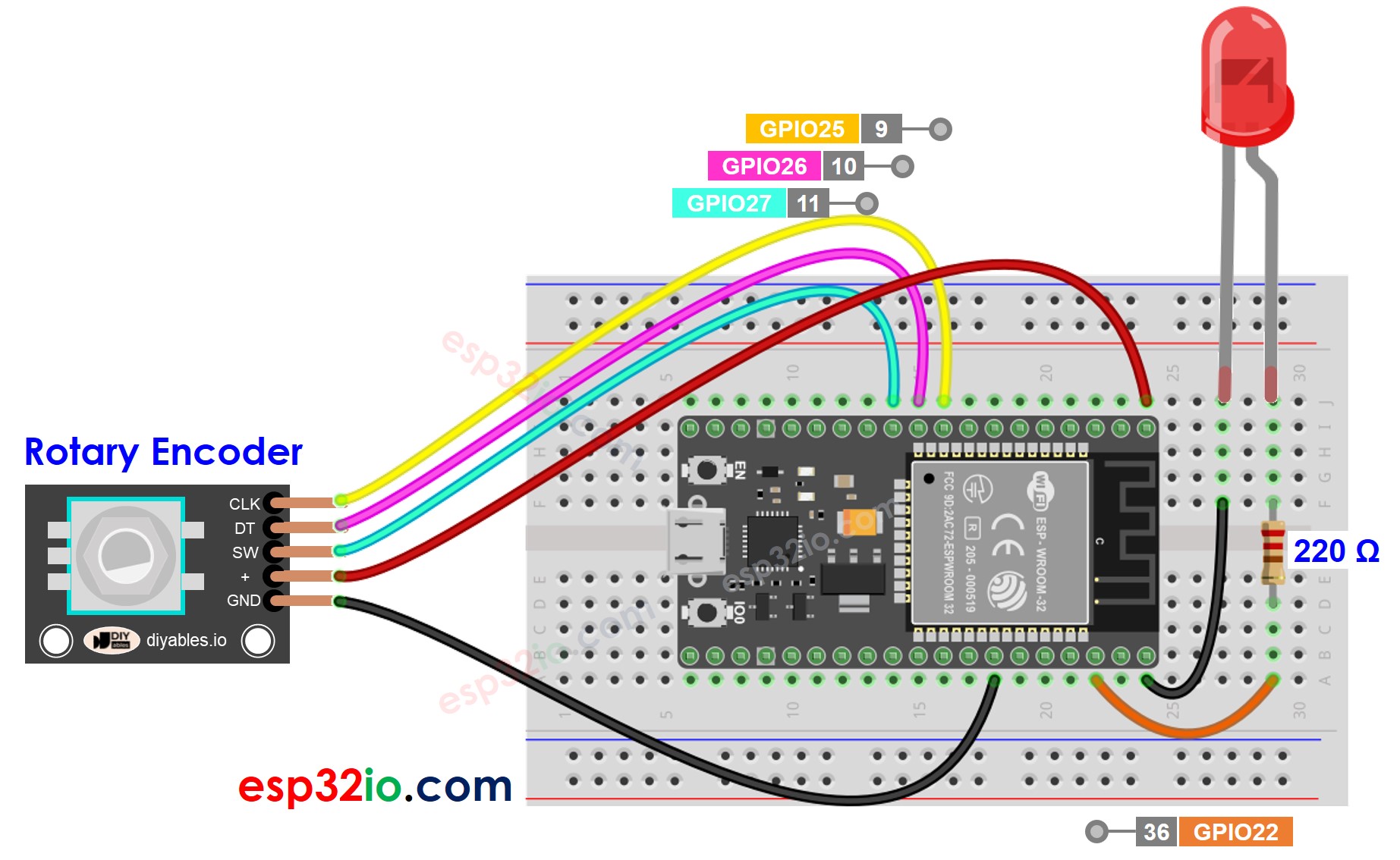 Diagrama de cableado de LEDs para codificador rotatorio ESP32