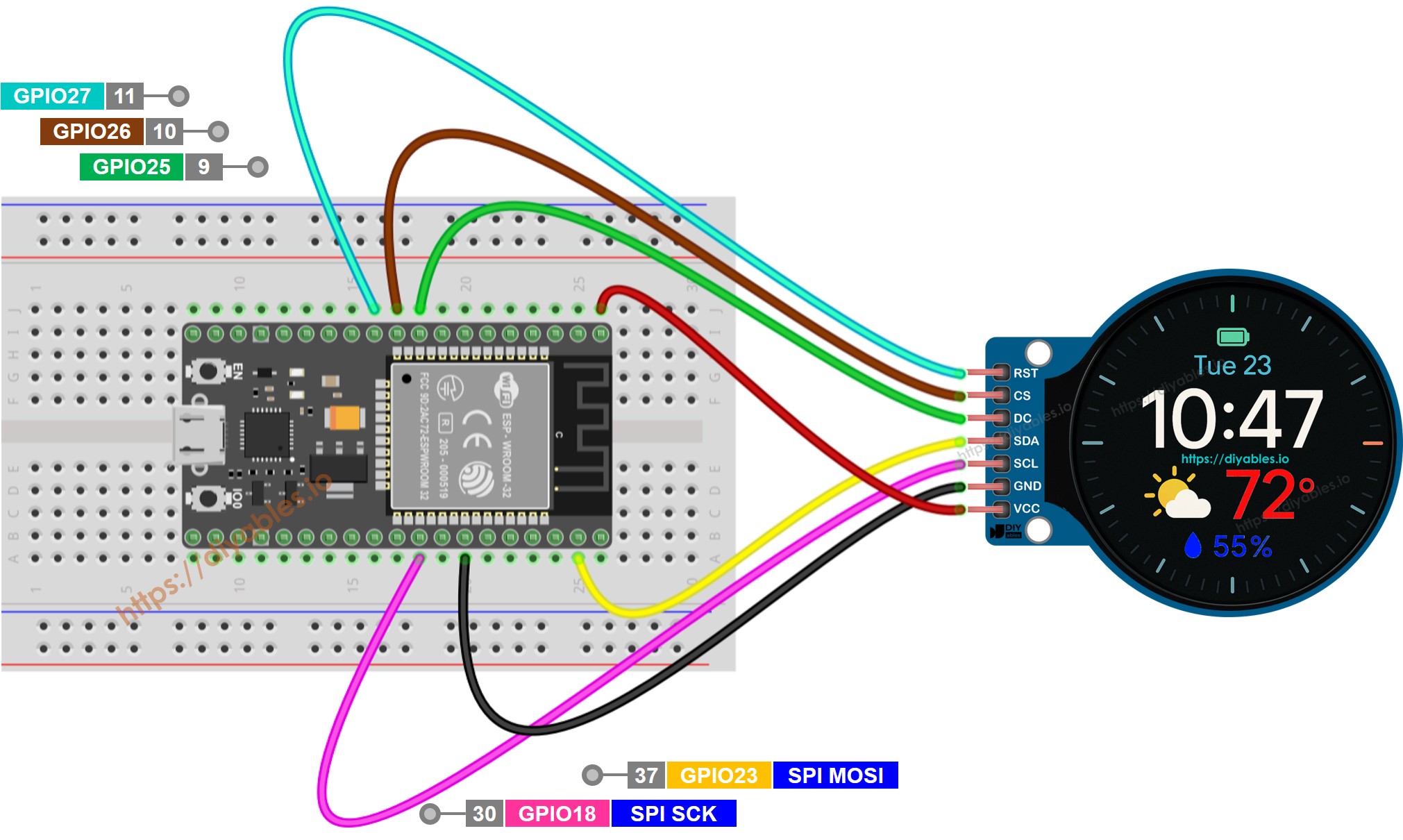 Diagrama de cableado de la pantalla TFT LCD circular de 1,28 pulgadas para ESP32
