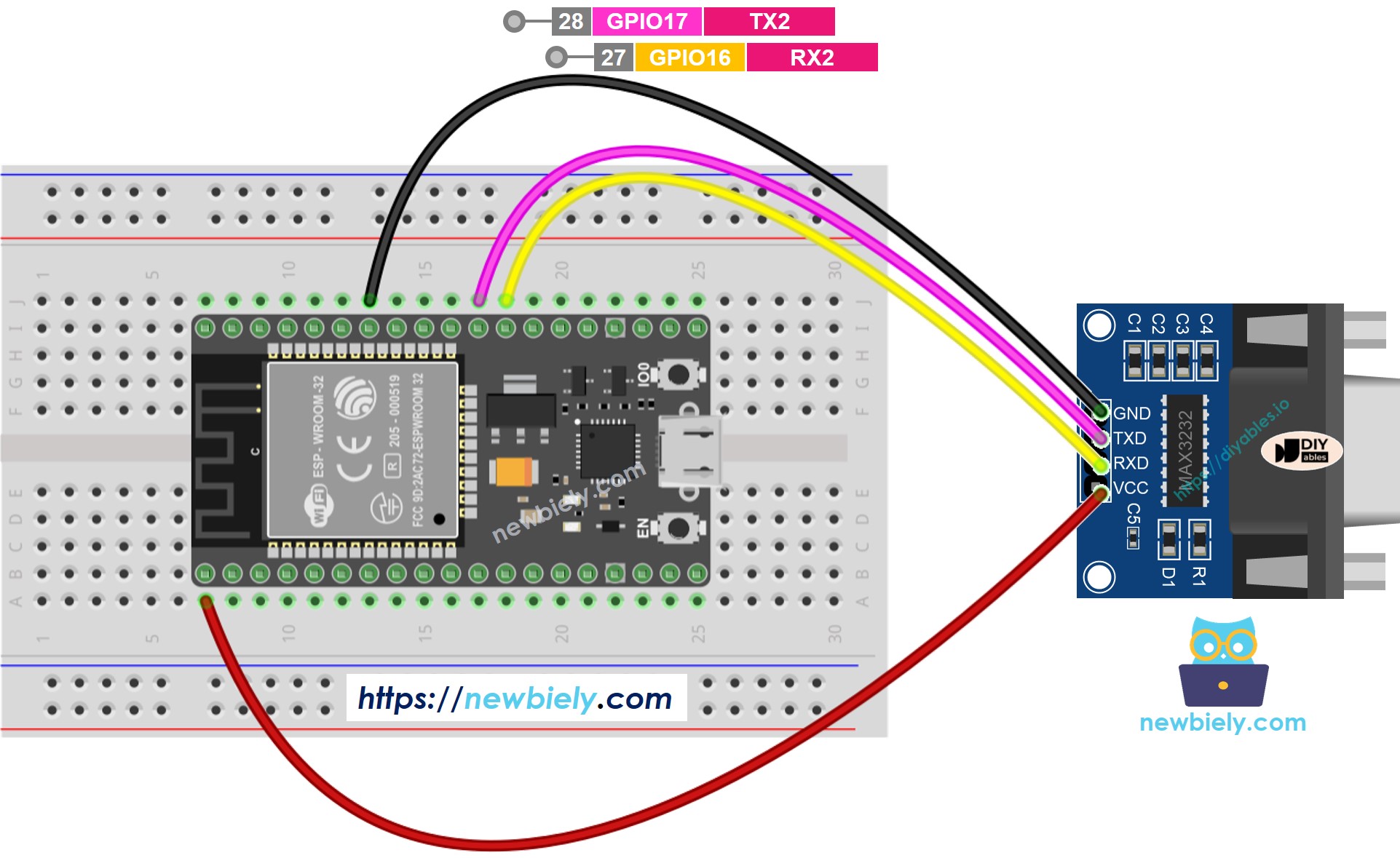 Diagrama de cableado ESP32 TTL a RS232