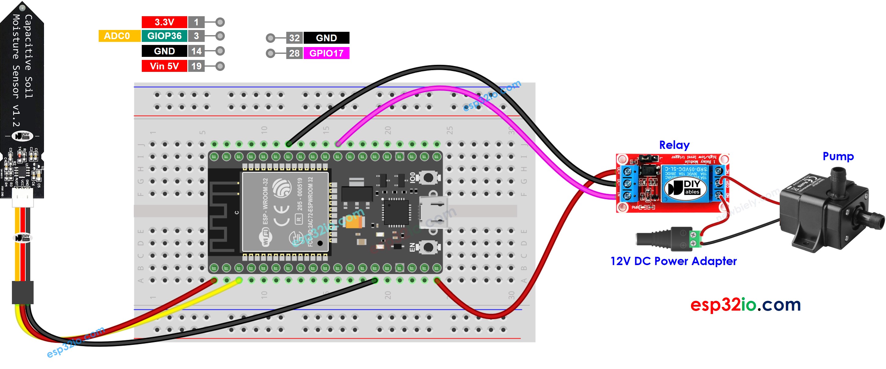 Diagrama de cableado de la bomba y del sensor de humedad del suelo para ESP32