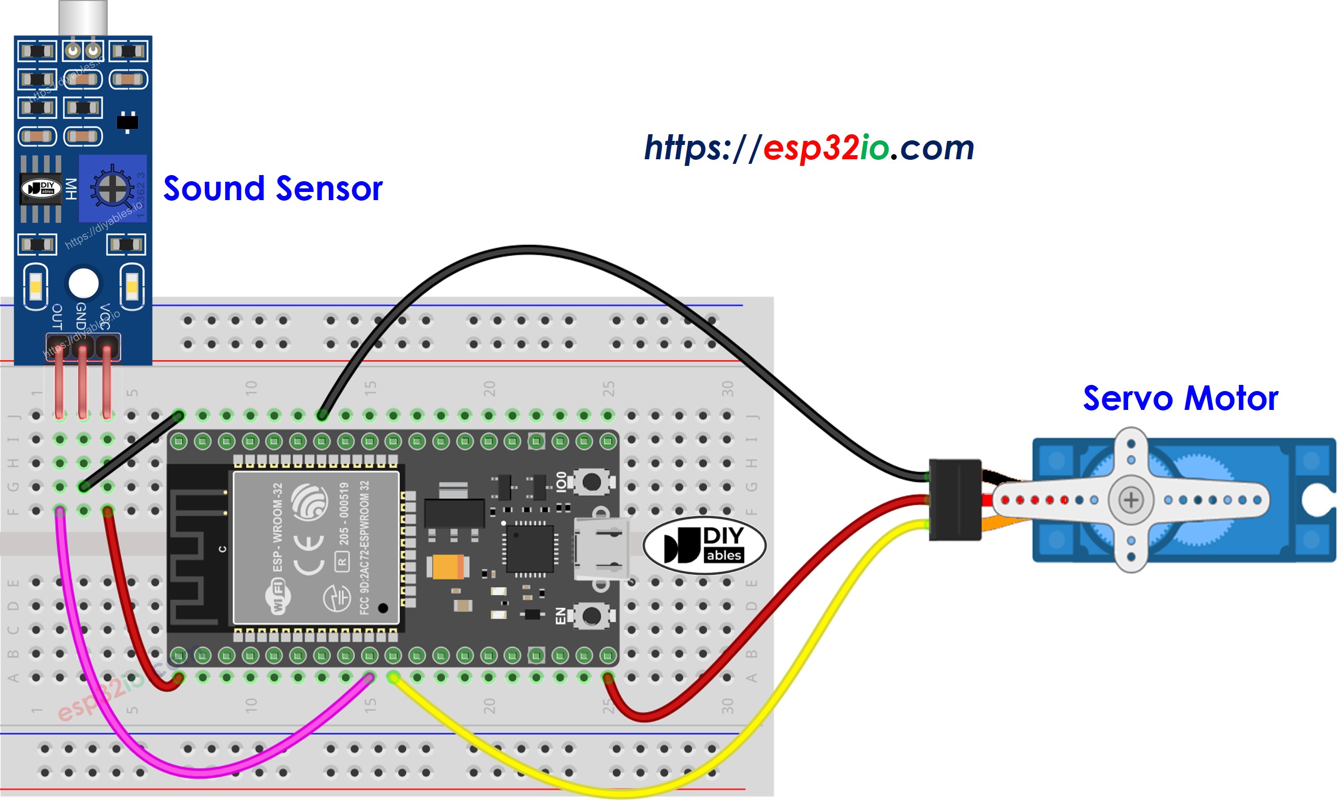 Diagrama de cableado del ESP32, sensor de sonido y servomotor.