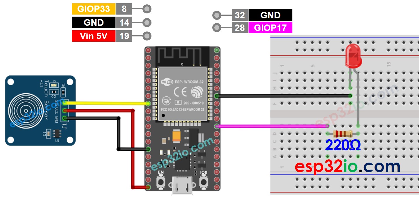 Diagrama de cableado del LED para el sensor táctil ESP32