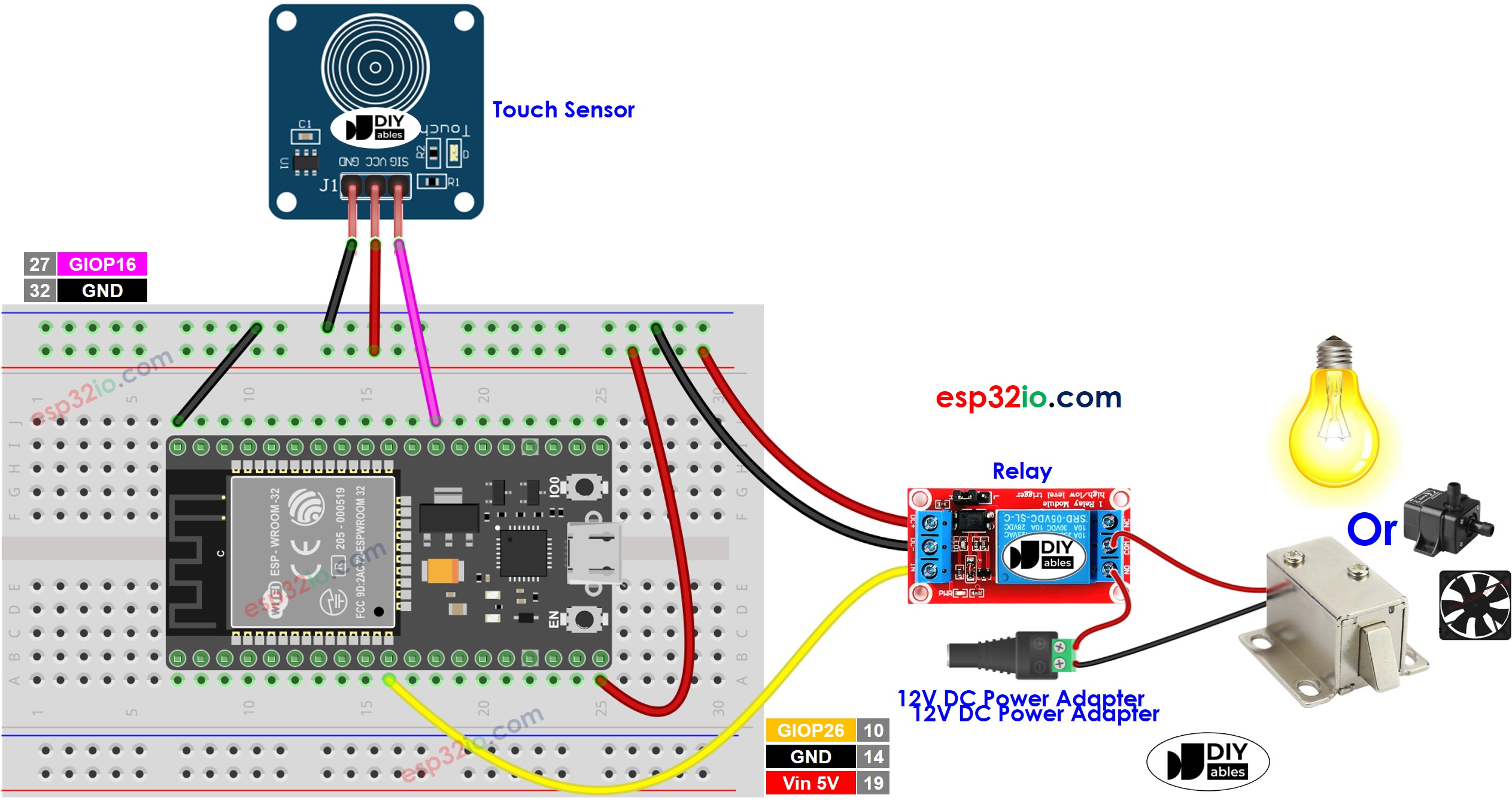 Diagrama de cableado del relé y del sensor táctil ESP32