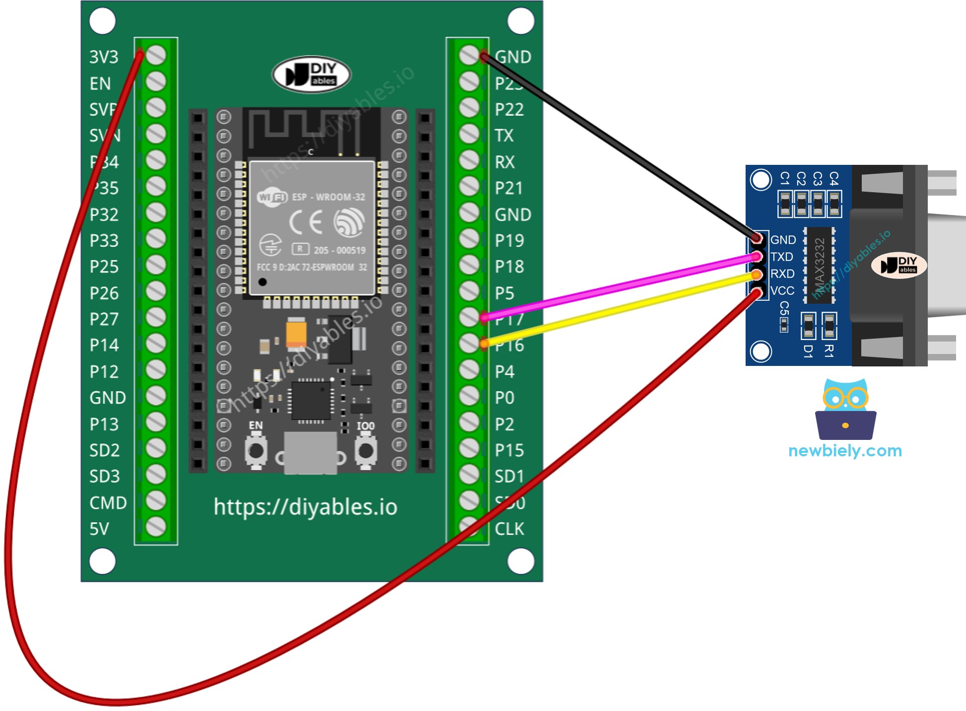 Diagrama de cableado ESP32 RS232 a TTL