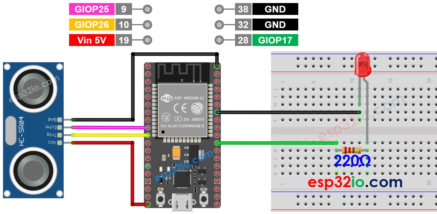 Diagrama de cableado del LED del sensor ultrasónico ESP32