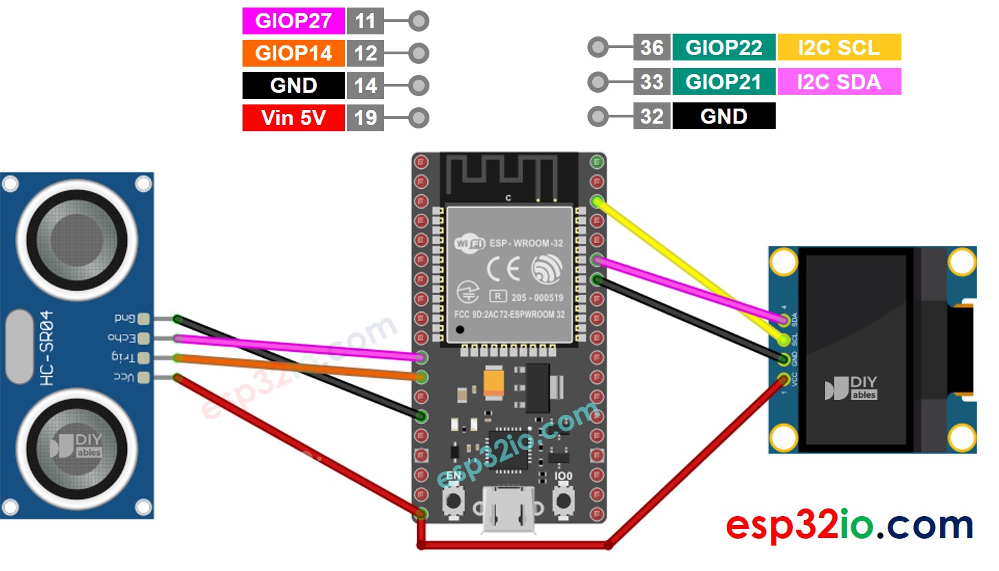 Diagrama de cableado del sensor ultrasónico OLED para ESP32