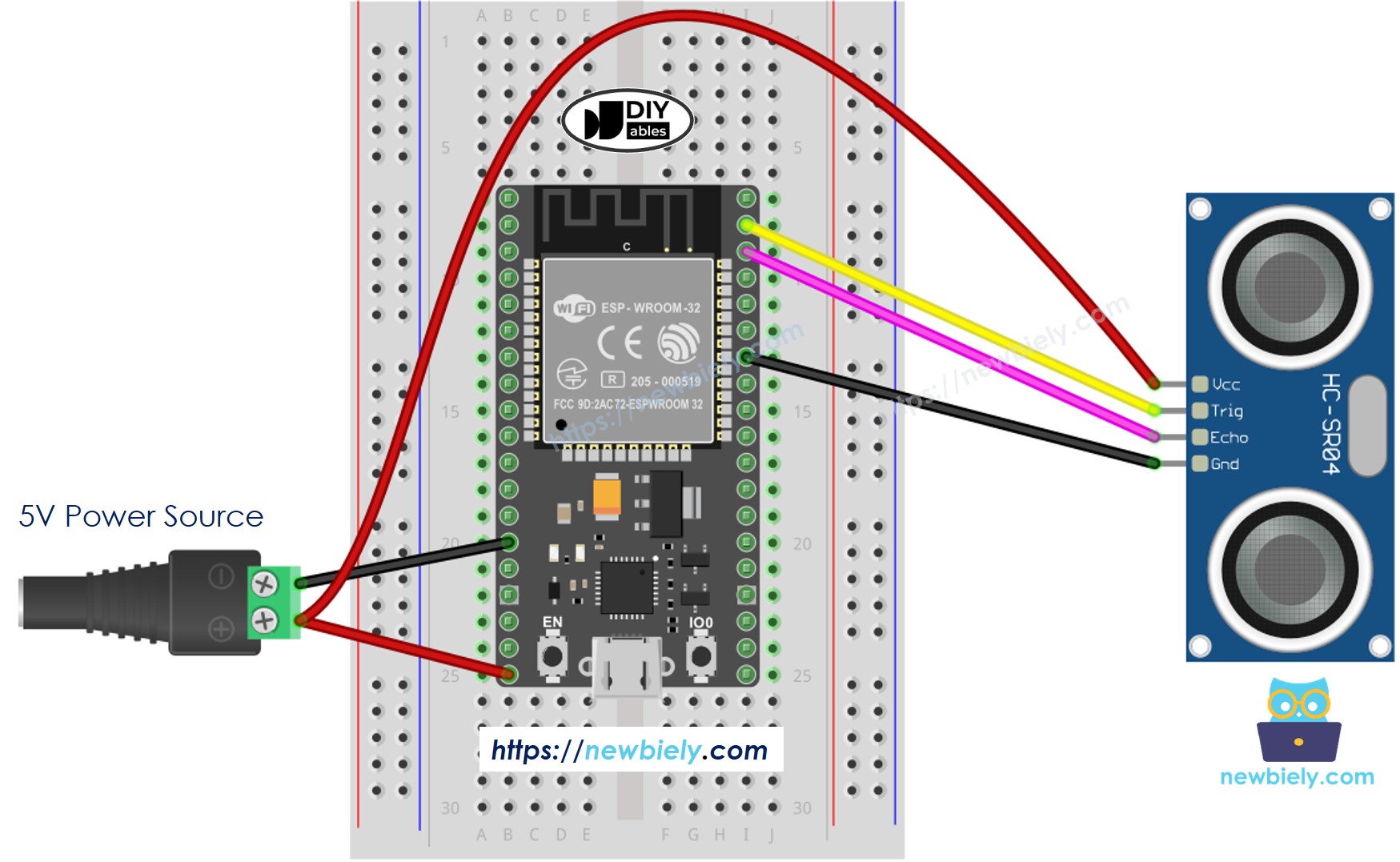 Diagrama de cableado del sensor ultrasónico ESP32