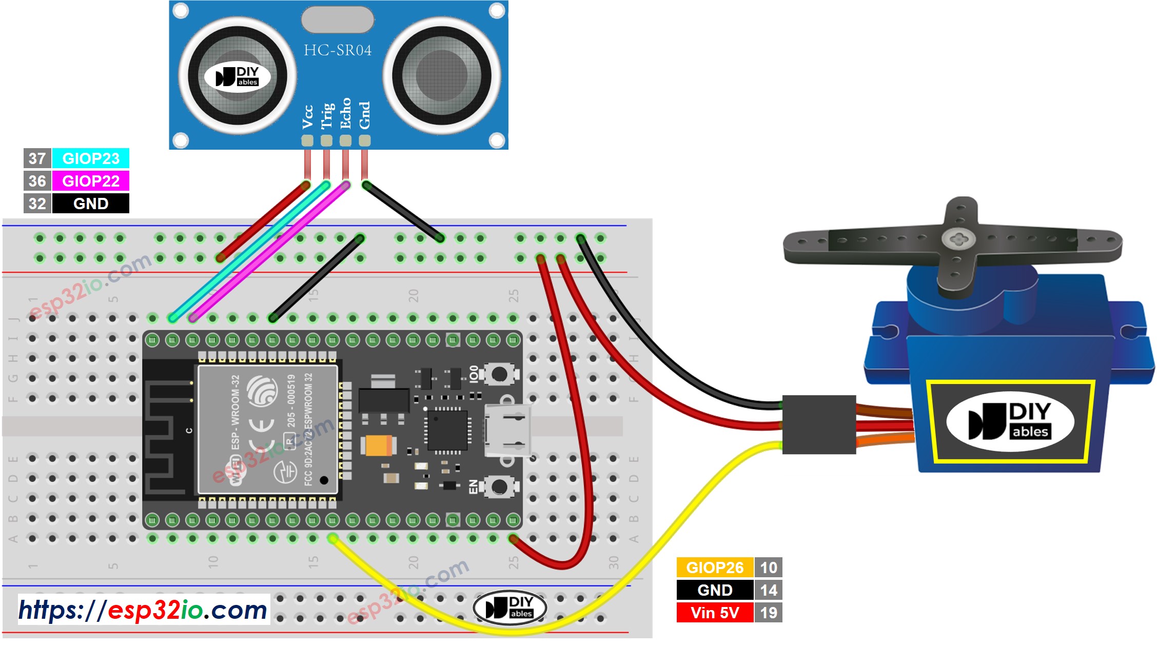 Diagrama de cableado del sensor ultrasónico ESP32 y del servomotor
