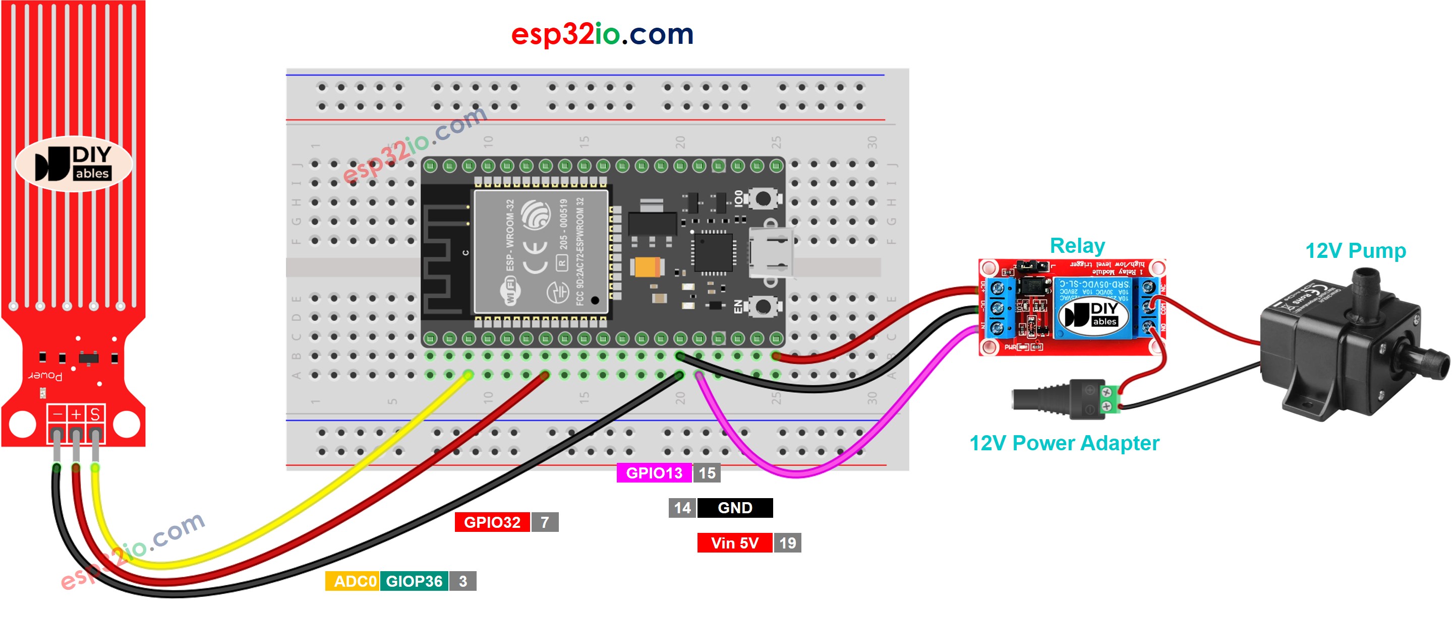 Diagrama de cableado de la bomba controlada por sensor de agua ESP32