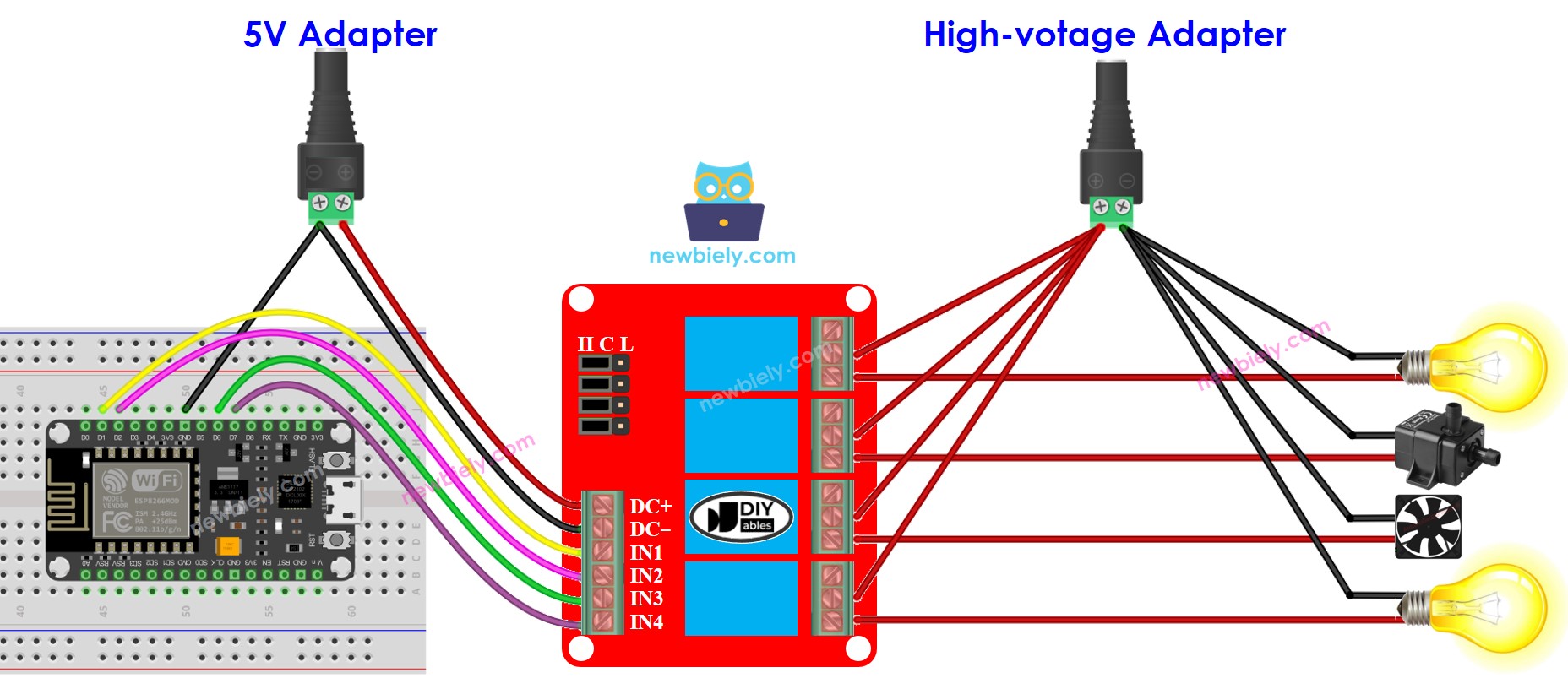 Diagrama de cableado del módulo de relé de 4 canales ESP8266 NodeMCU