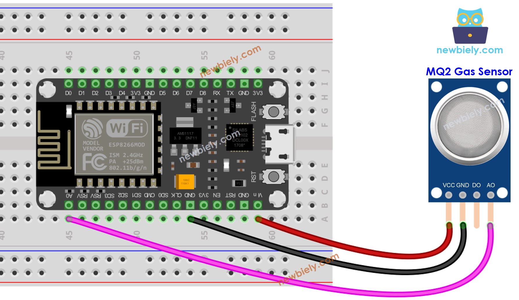 Diagrama de cableado de calidad del aire para ESP8266 NodeMCU