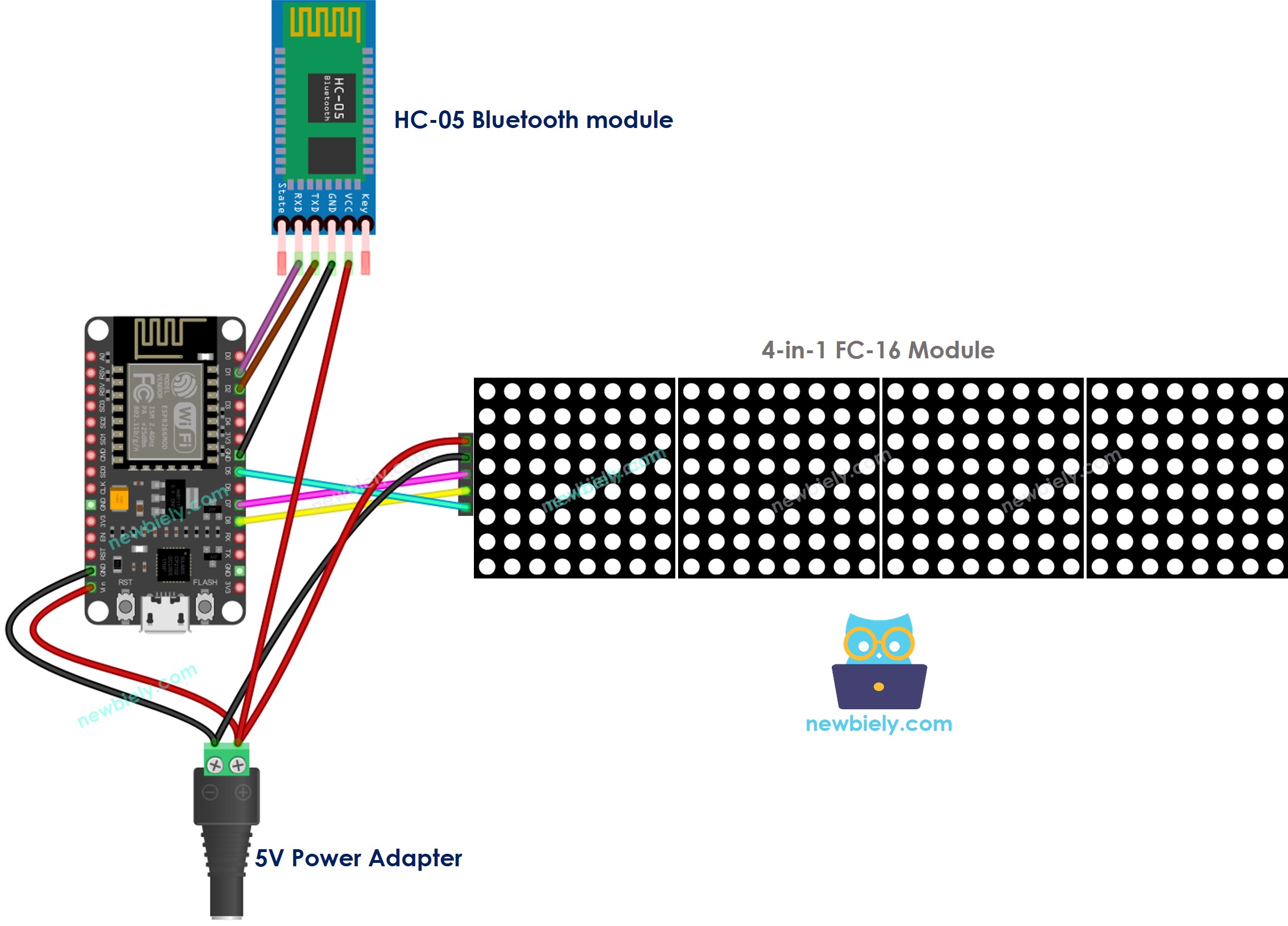 Diagrama de cableado Bluetooth para pantalla de matriz LED ESP8266 NodeMCU