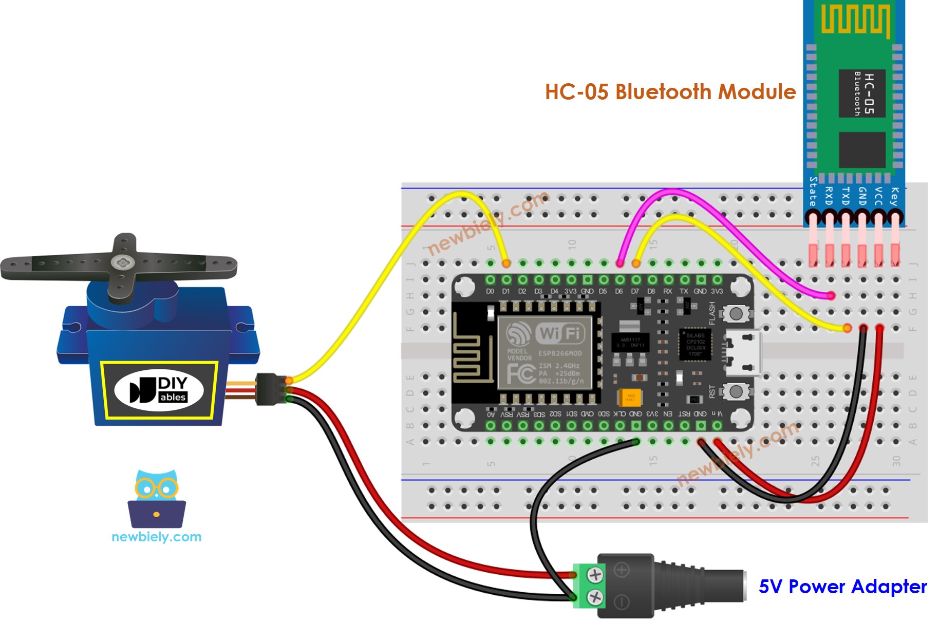 Diagrama de cableado del servomotor Bluetooth con ESP8266 NodeMCU