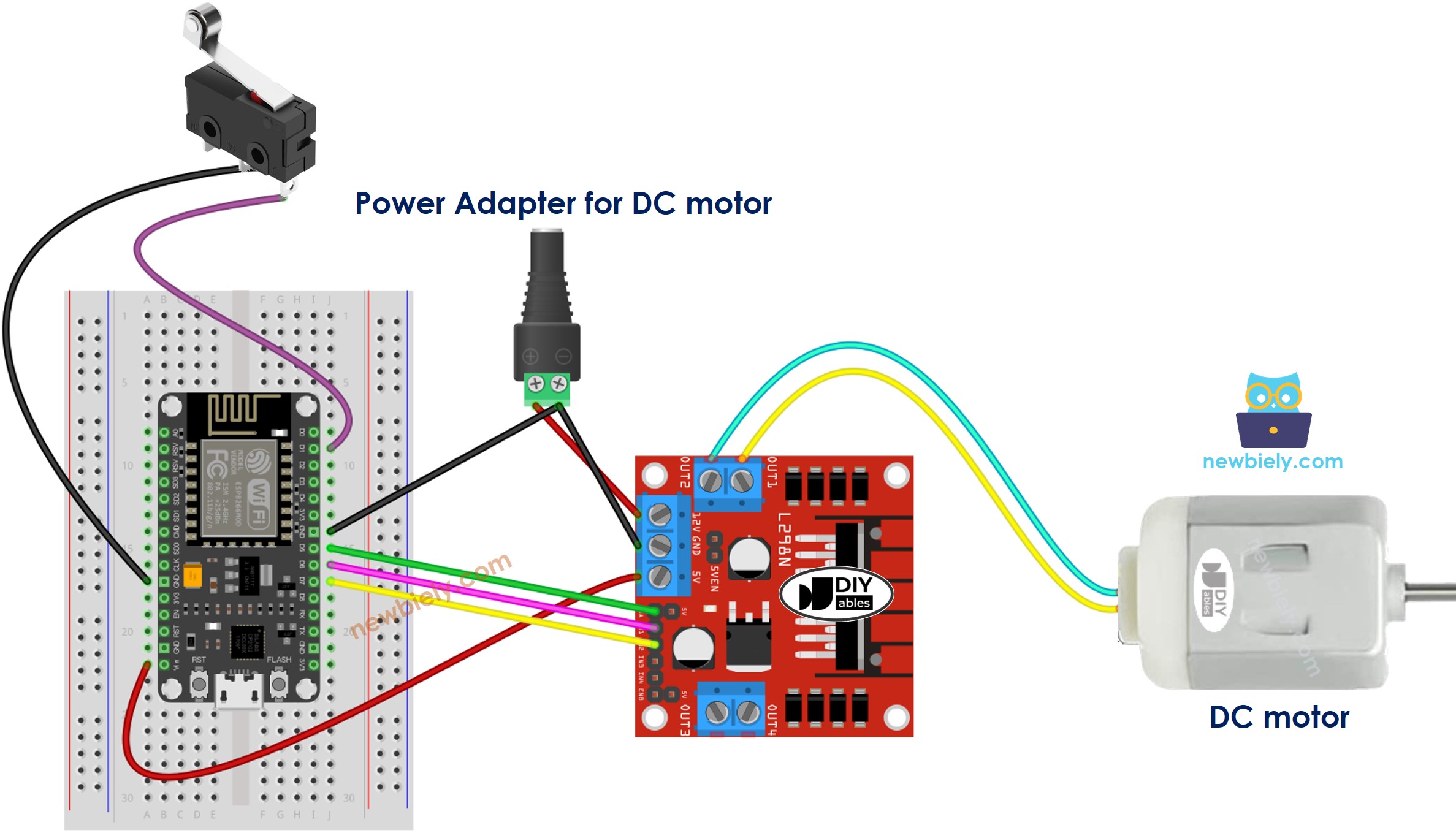 Diagrama de cableado del ESP8266 NodeMCU, del motor de corriente continua y del interruptor de fin de carrera