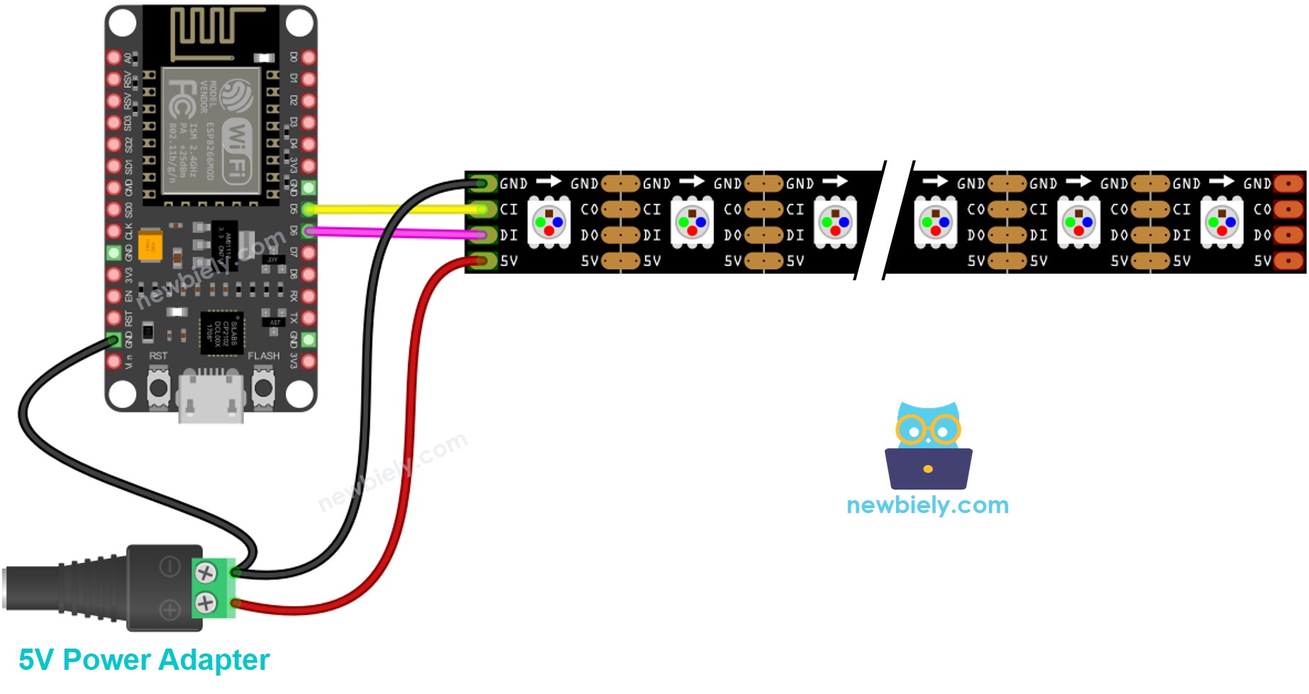 Diagrama de cableado de la tira de LEDs DotStar RGB para ESP8266 NodeMCU